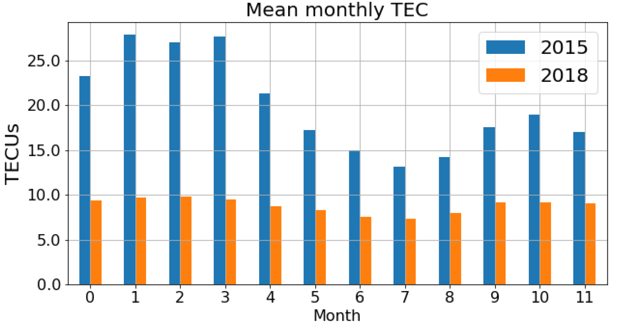 Remotesensing 14 01361 g001 550