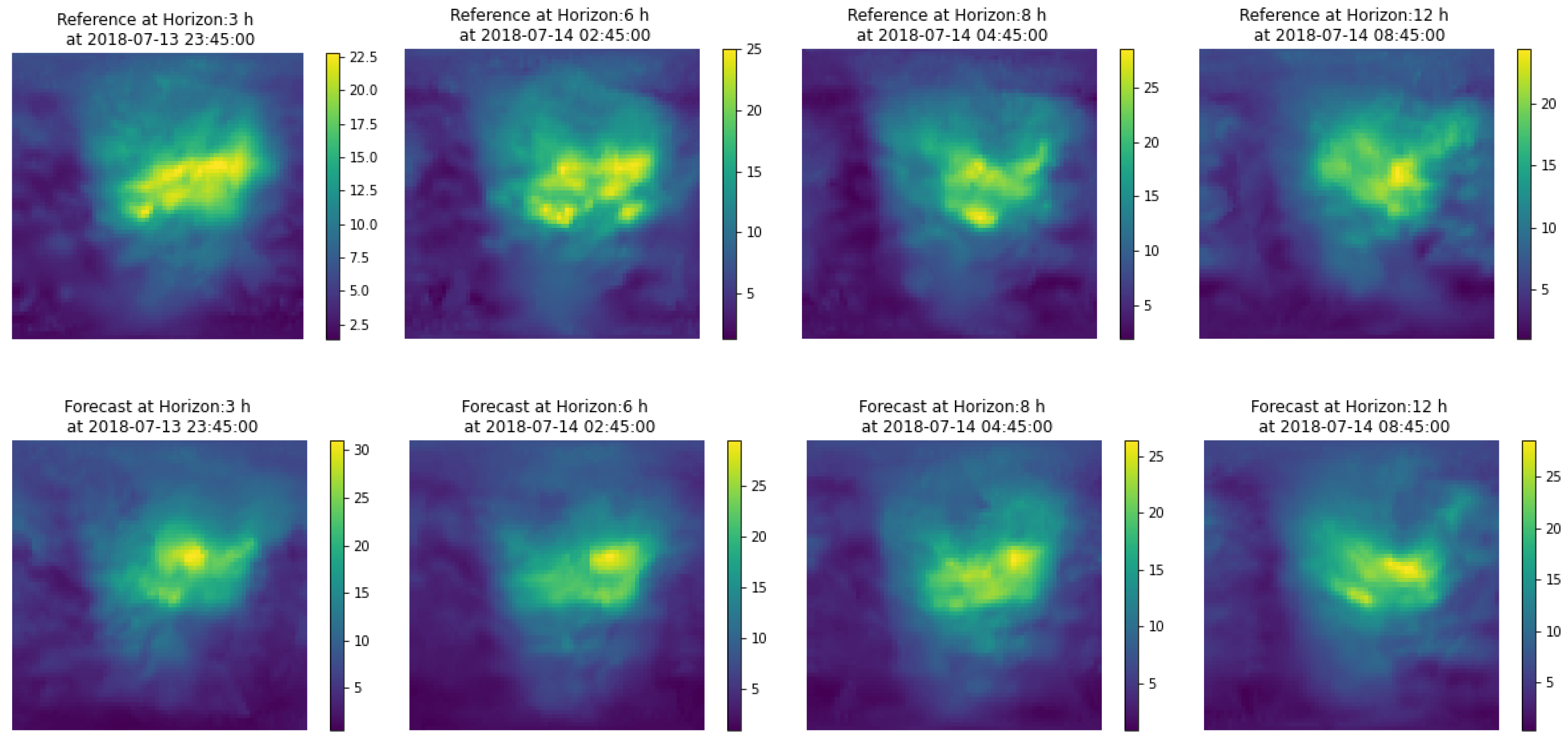 Remotesensing 14 01361 g004 550
