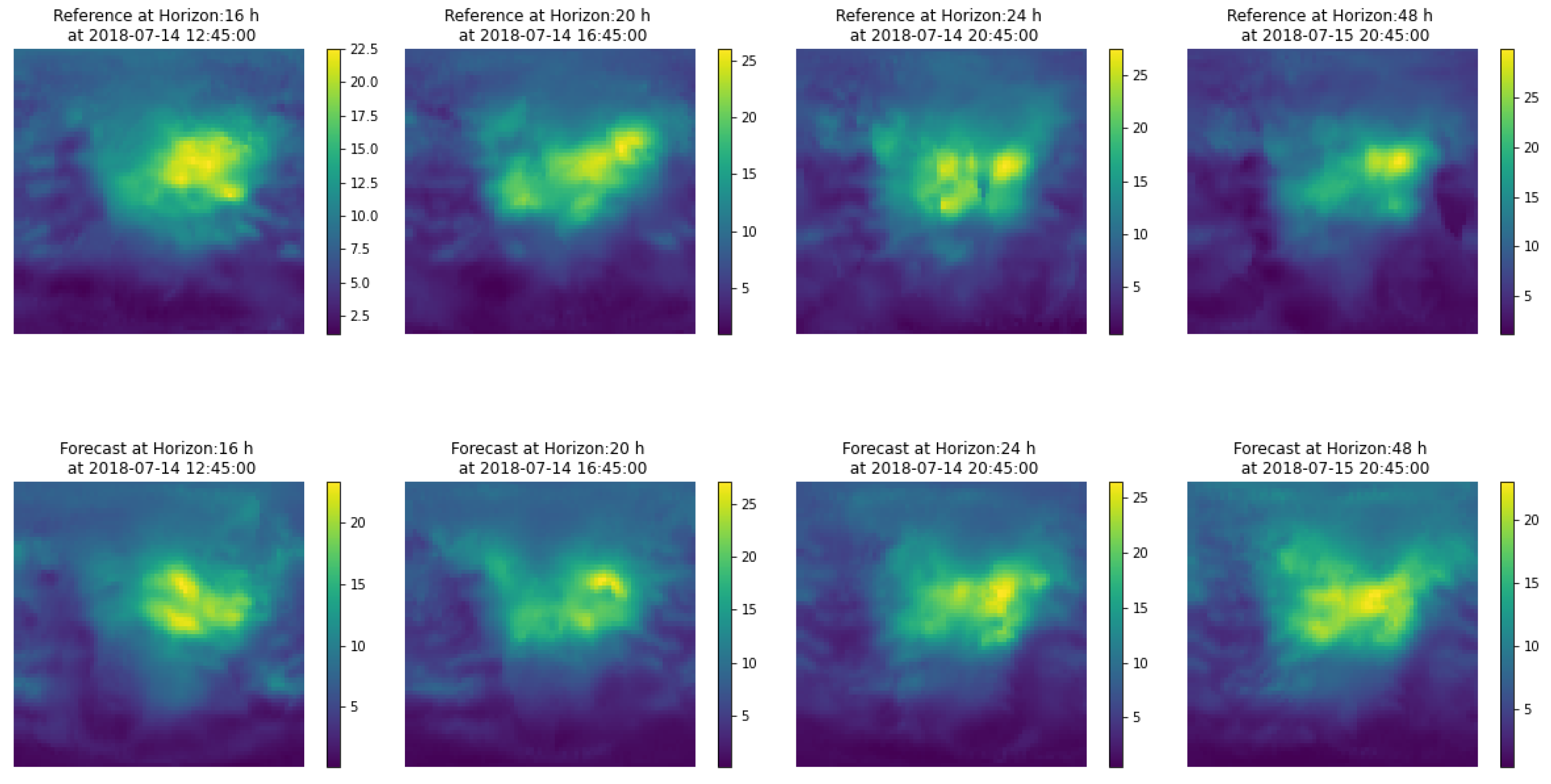 Remotesensing 14 01361 g005 550