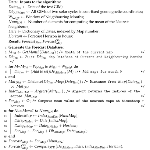 Remotesensing 14 01361 i001