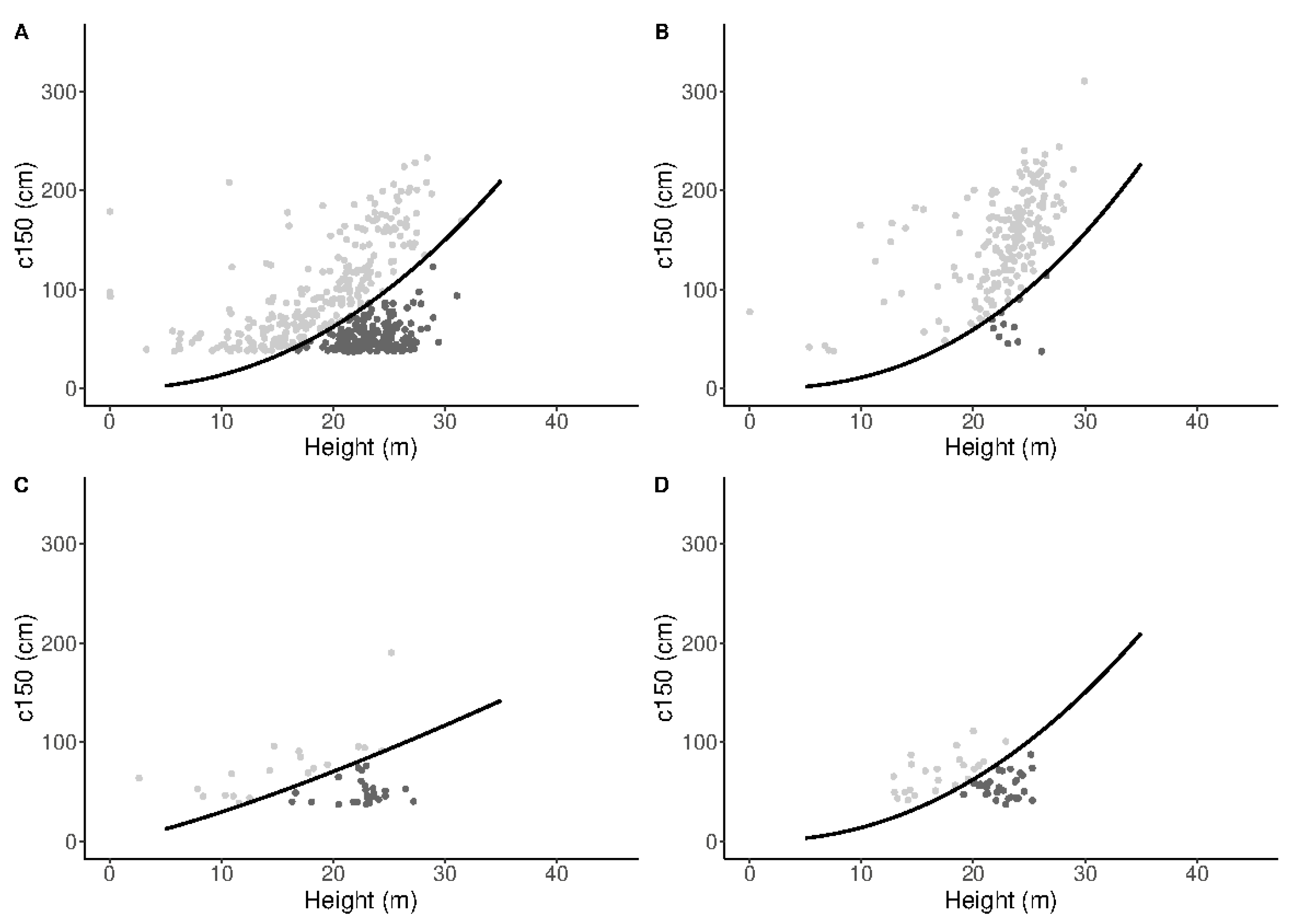 Remotesensing 14 01362 g005