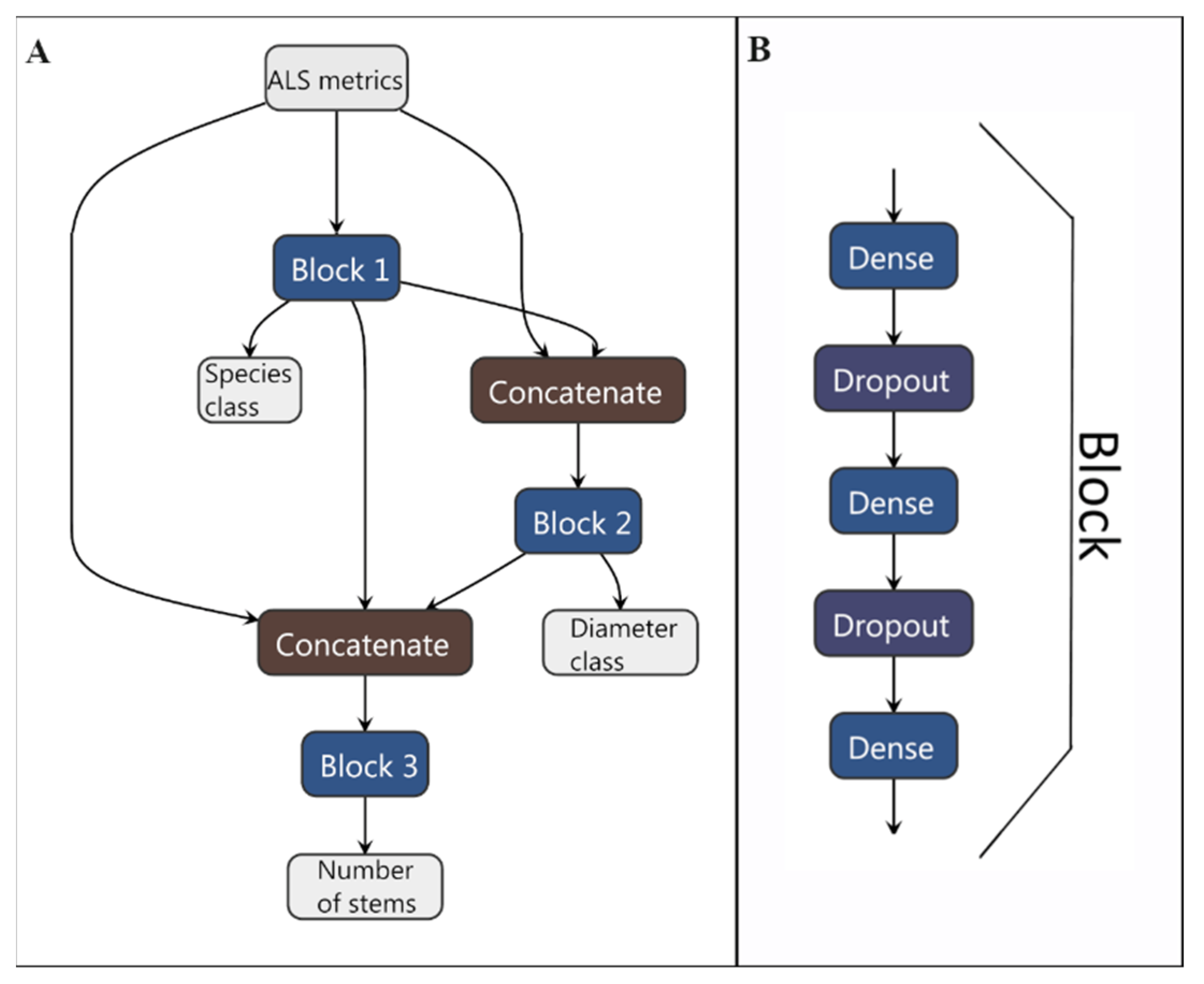 Remotesensing 14 01362 g006
