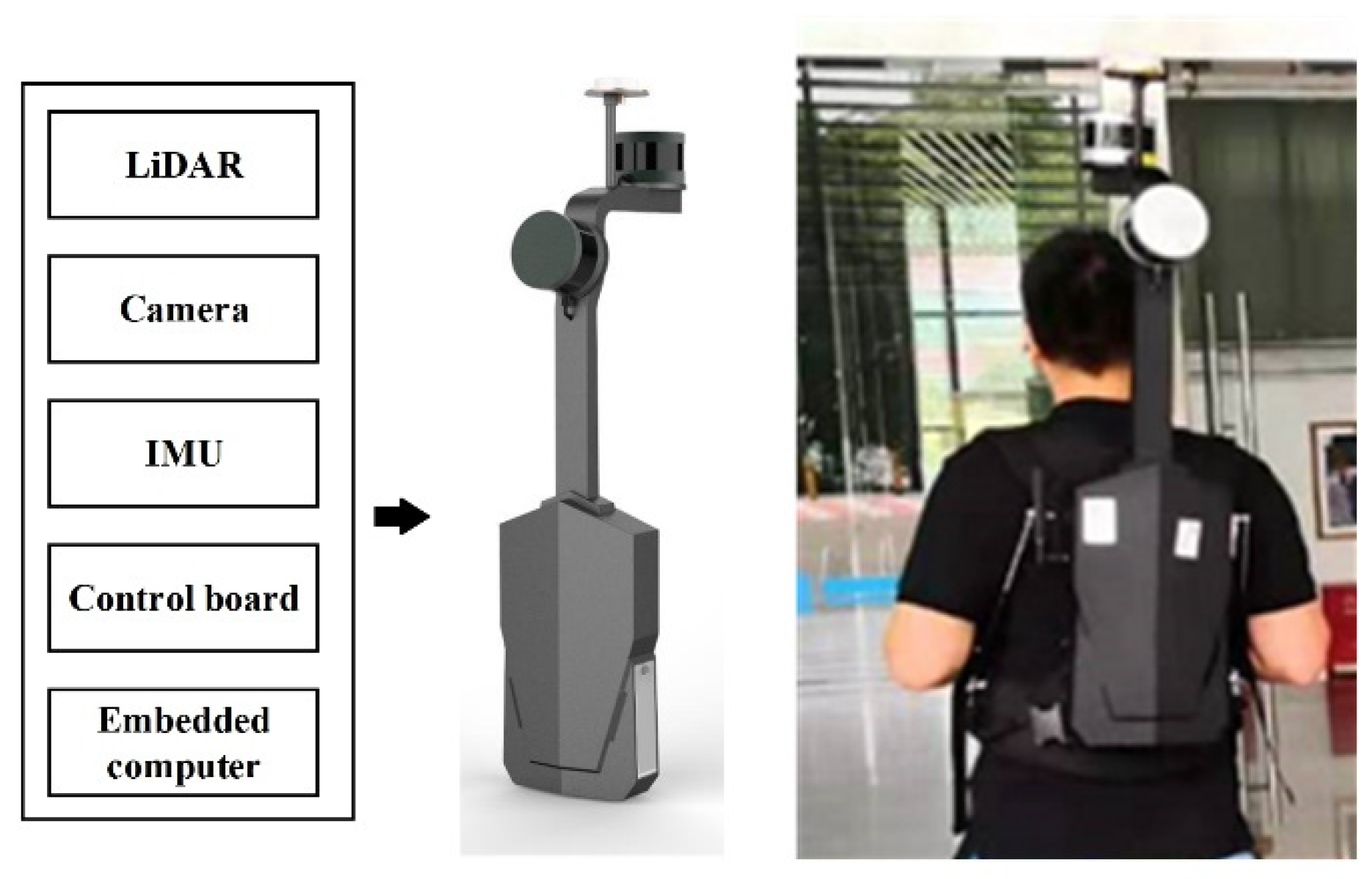 Remotesensing 14 01365 g005