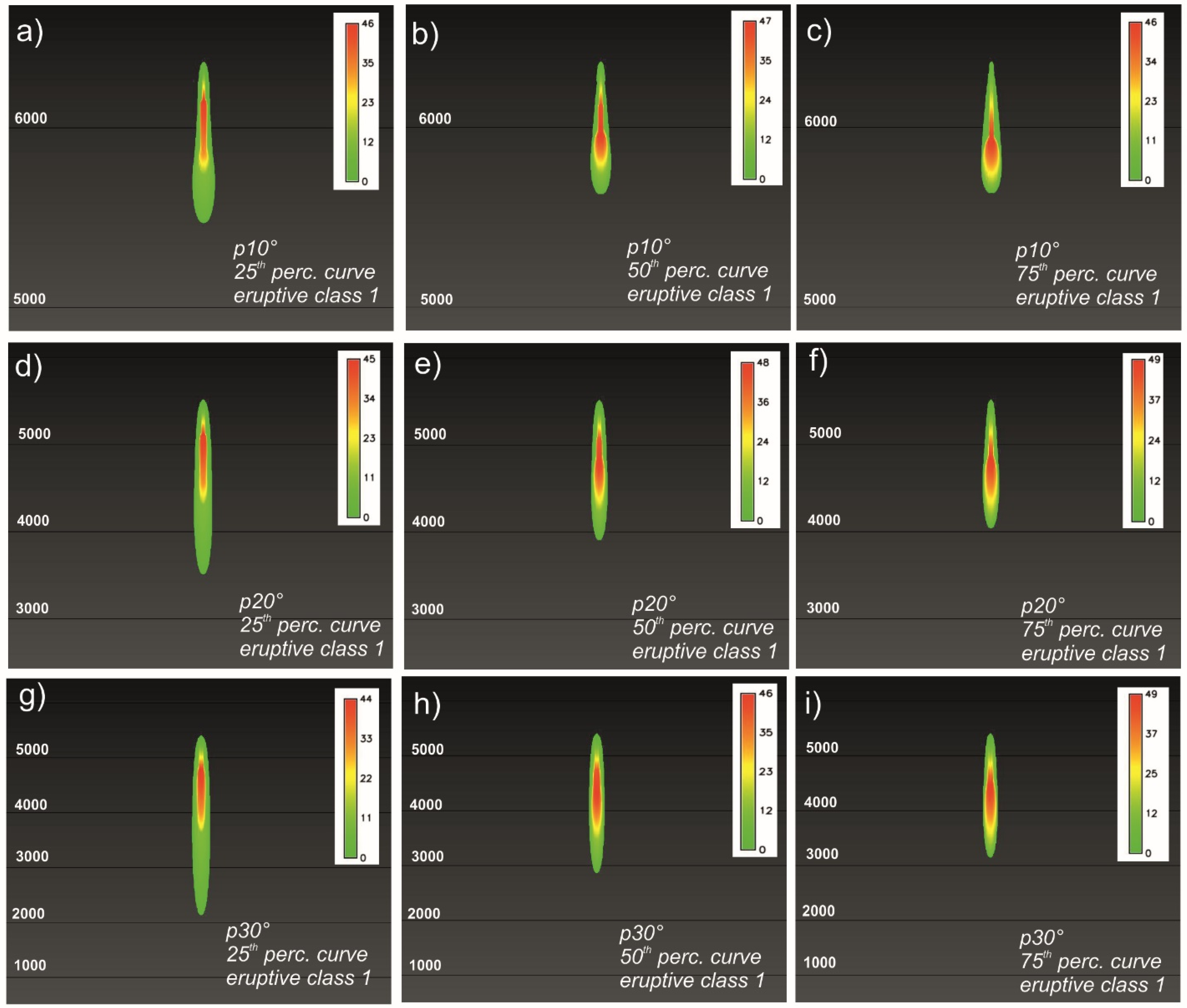 Remotesensing 14 01366 g007 550