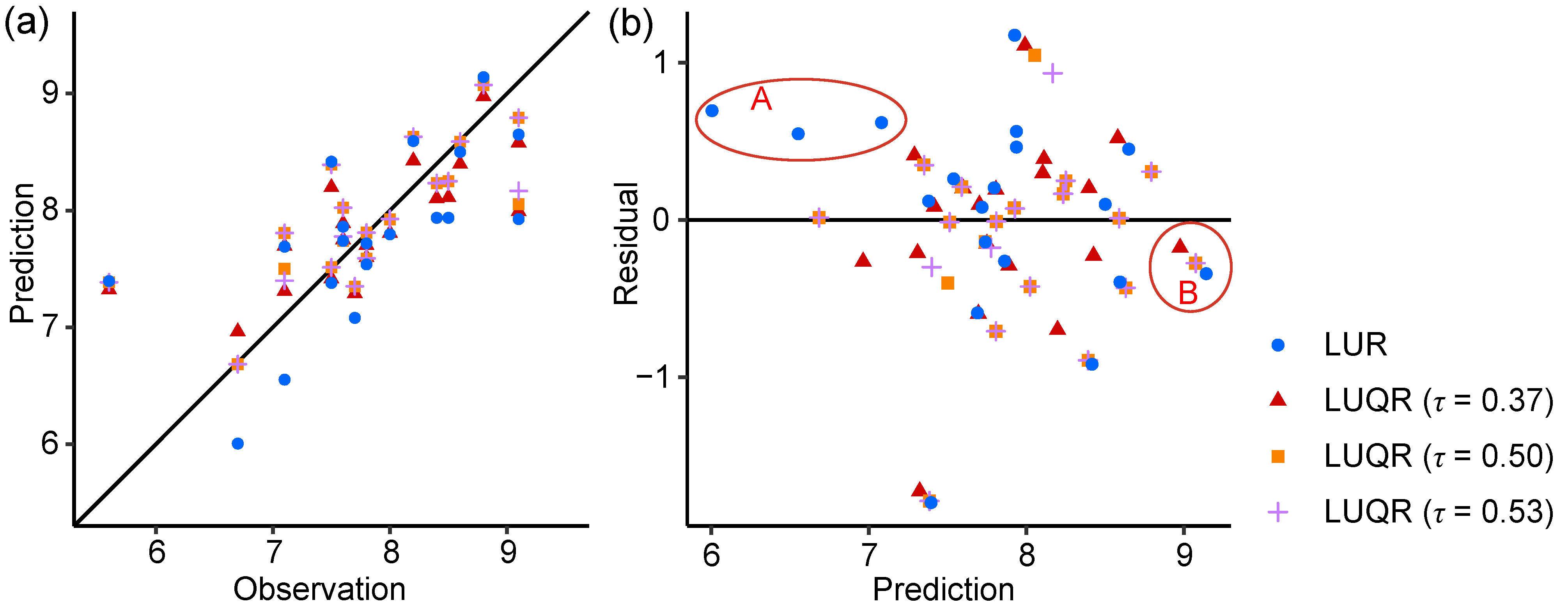 Remotesensing 14 01370 g005