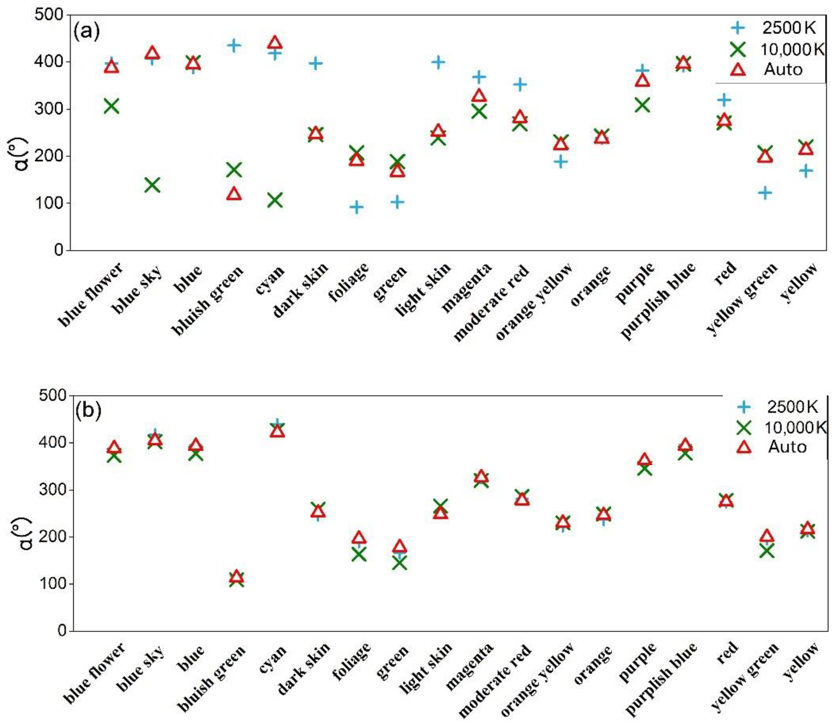 Remotesensing 14 01371 g012 550