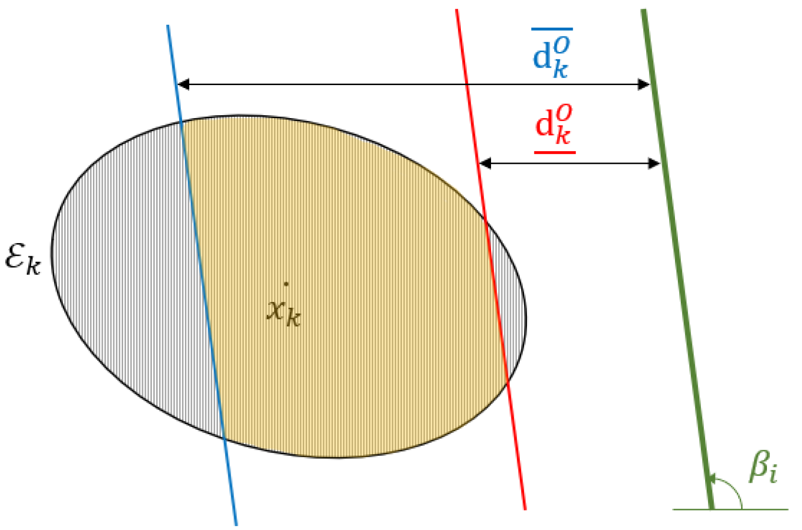 Remotesensing 14 01374 g005 Remotesensing 14 01374 g005