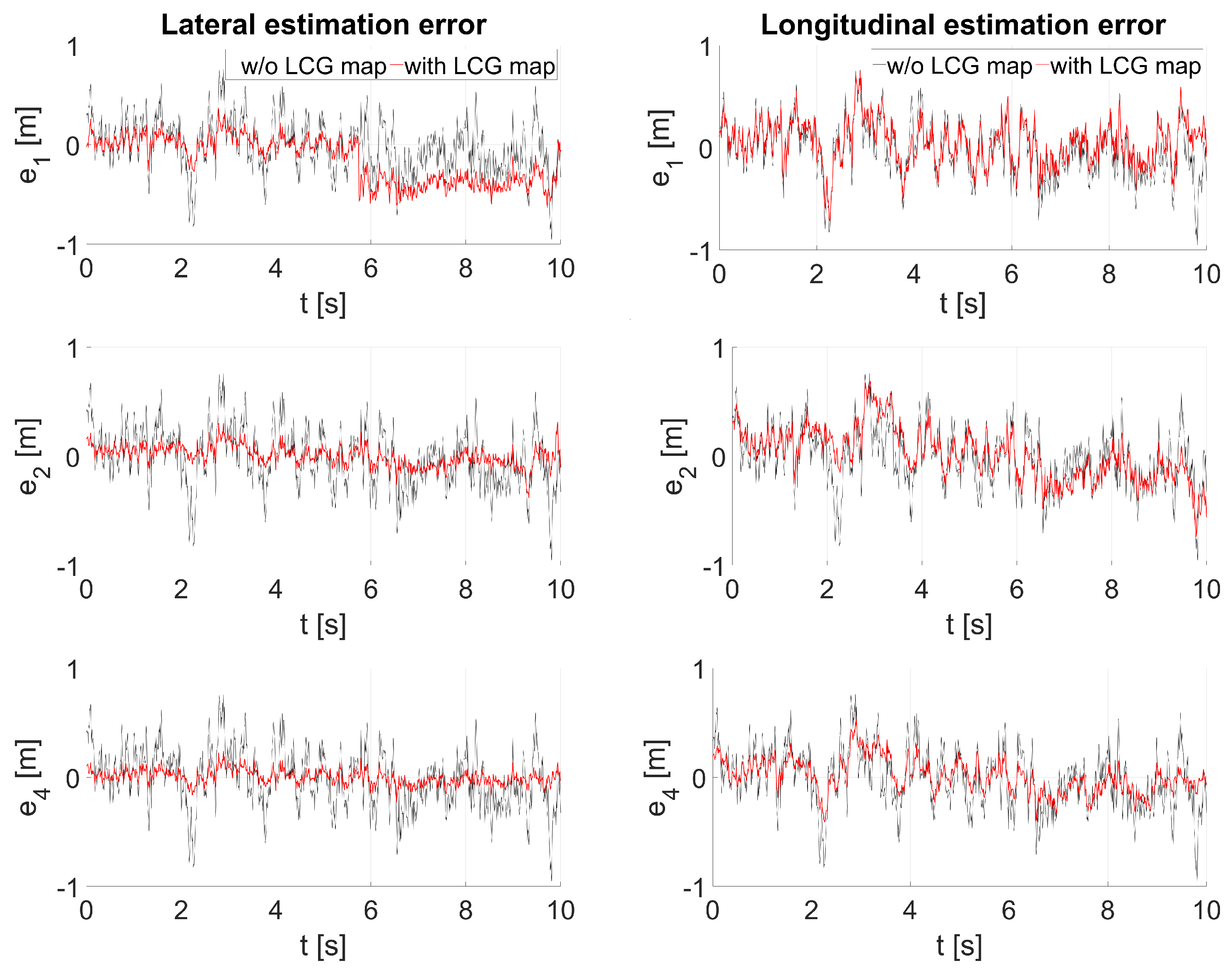 Remotesensing 14 01374 g008 Remotesensing 14 01374 g008