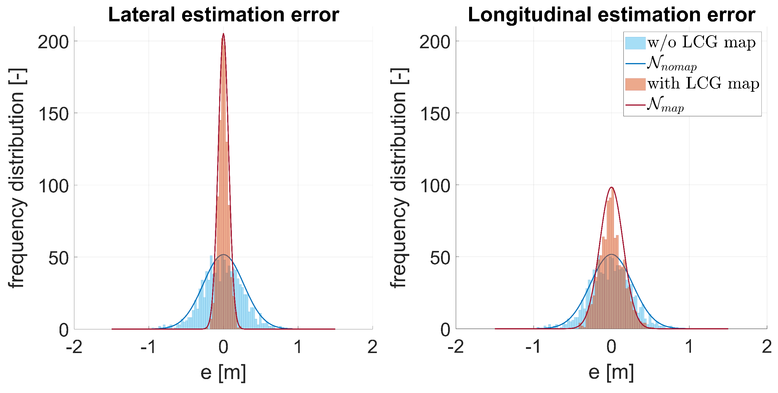 Remotesensing 14 01374 g010 Remotesensing 14 01374 g010