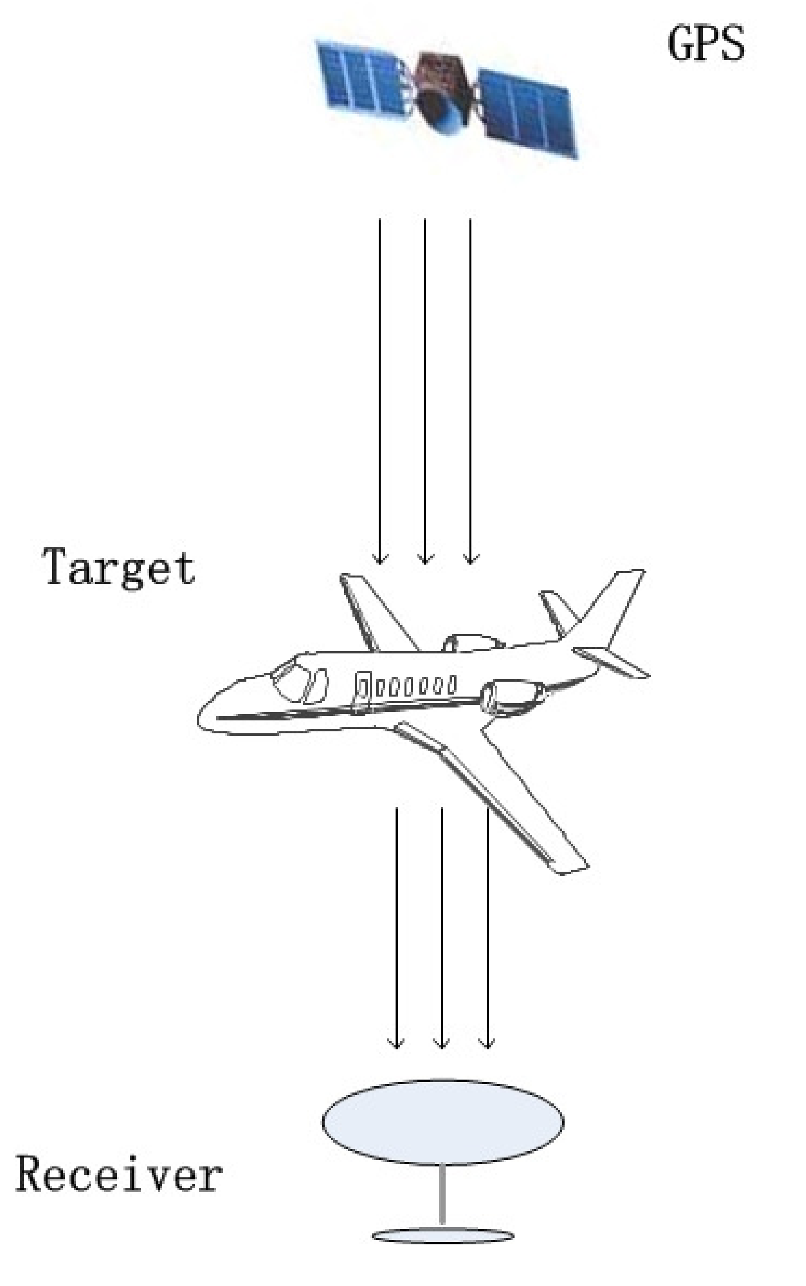 Remotesensing 14 01375 g001 550