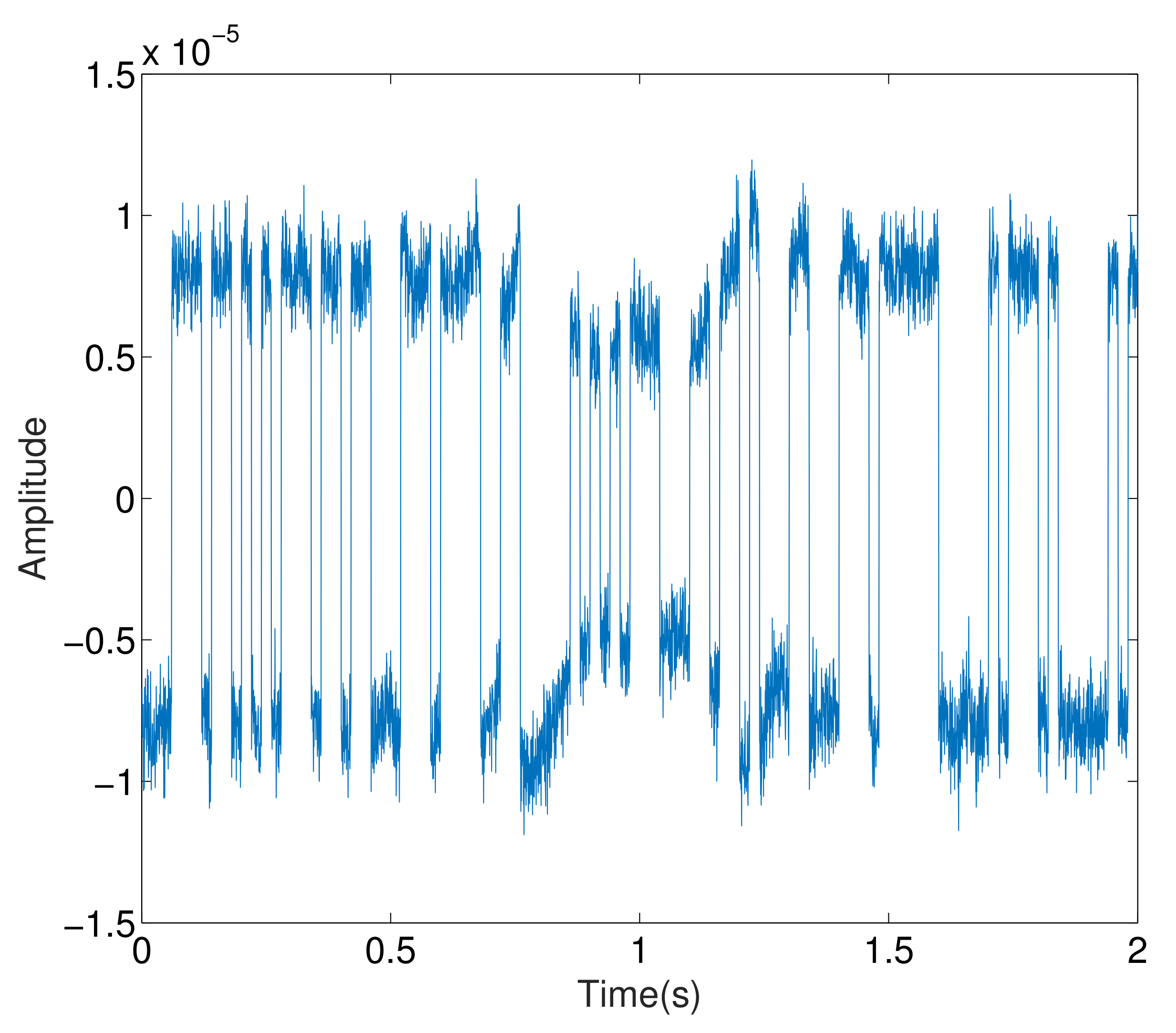 Remotesensing 14 01375 g004 550