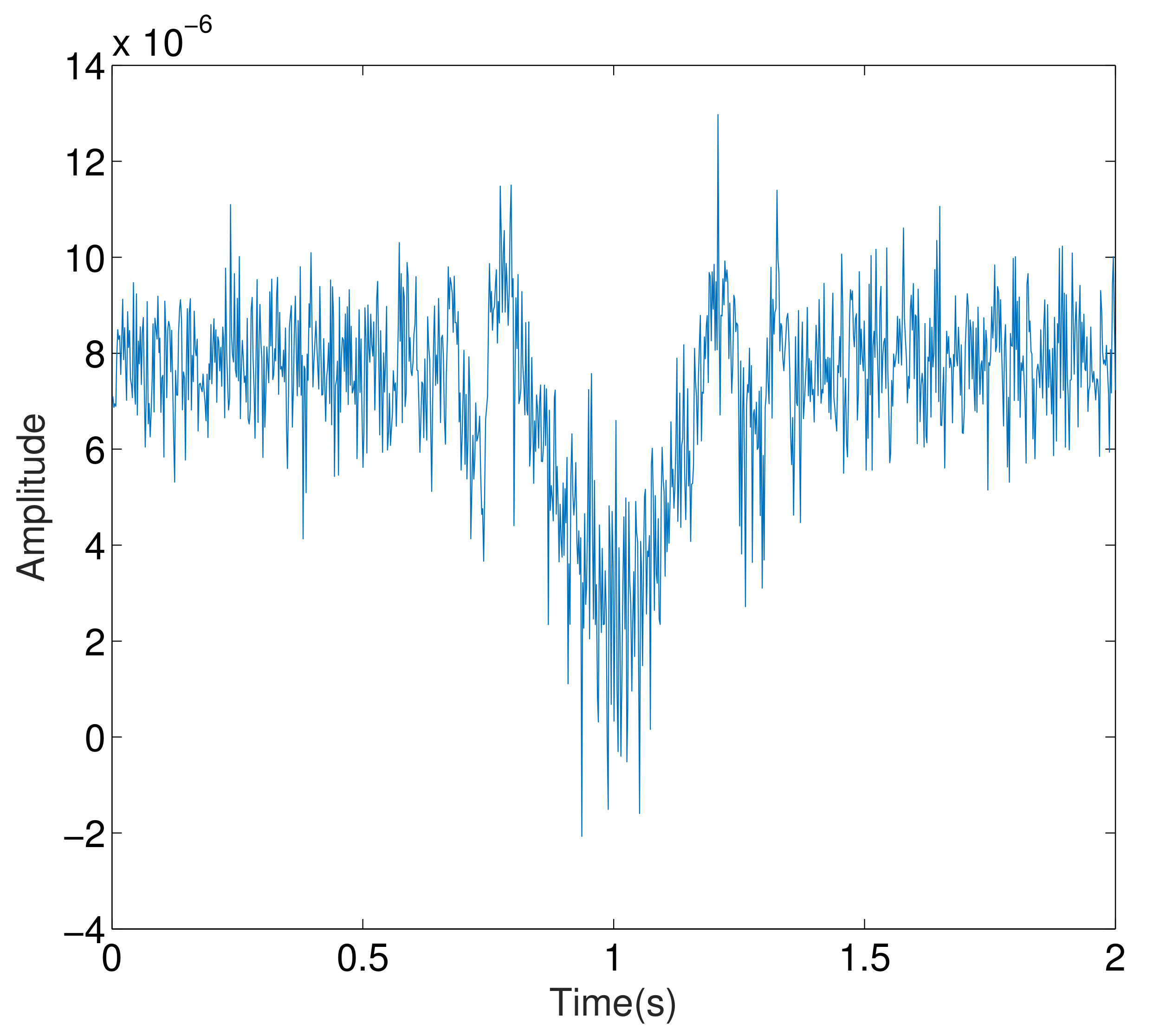 Remotesensing 14 01375 g005 550