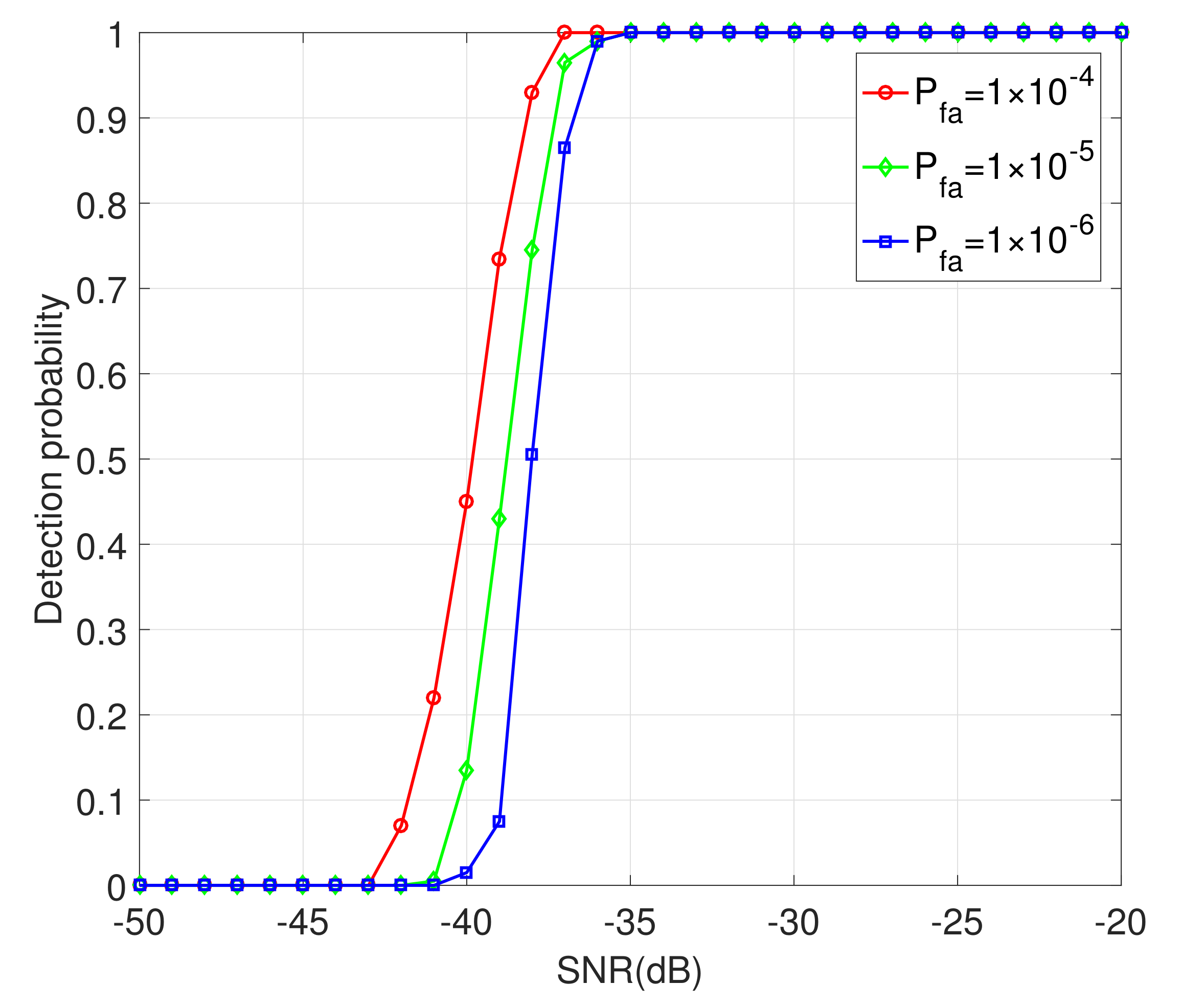 Remotesensing 14 01375 g013 550