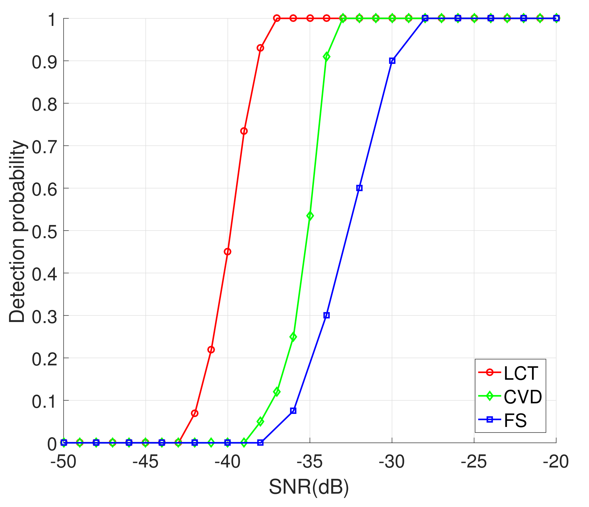 Remotesensing 14 01375 g014 550