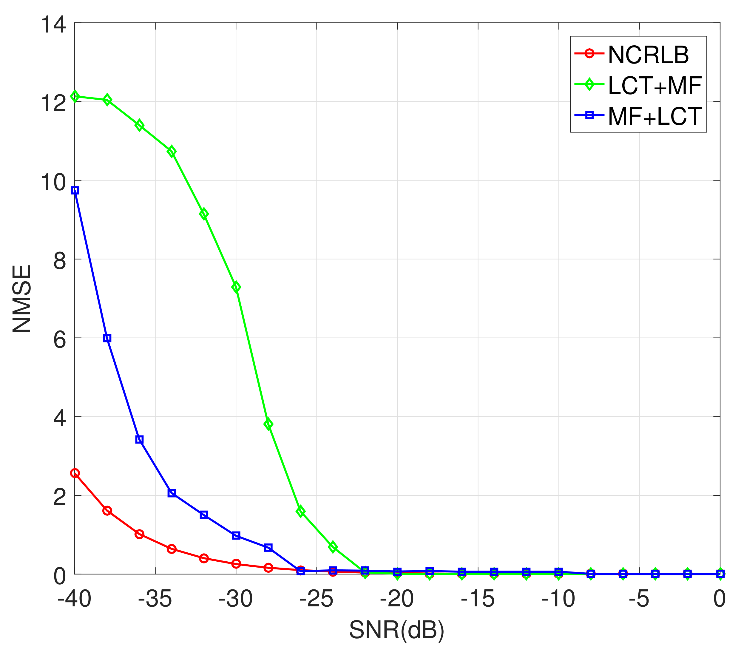 Remotesensing 14 01375 g015 550