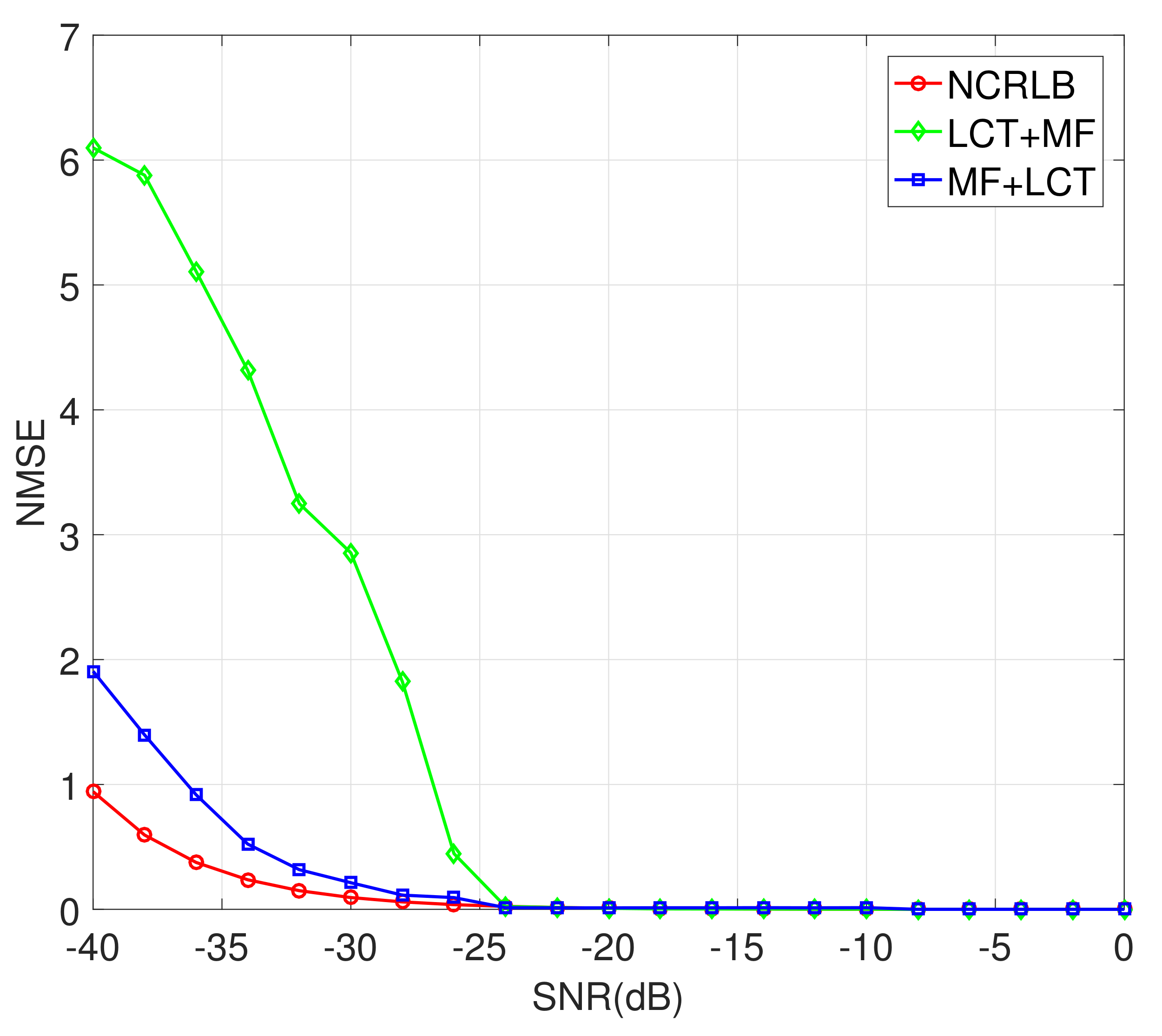 Remotesensing 14 01375 g016 550