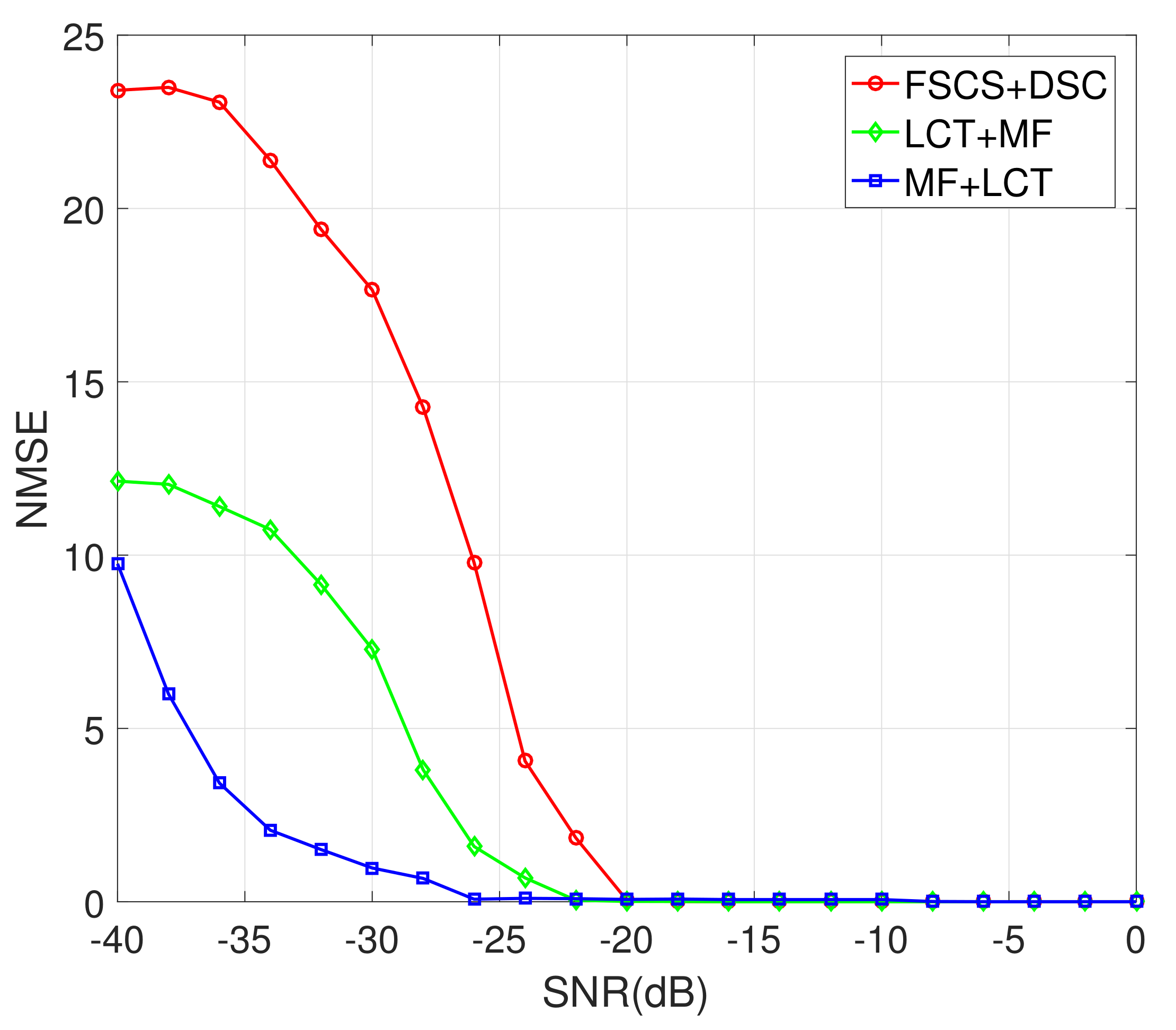 Remotesensing 14 01375 g017 550