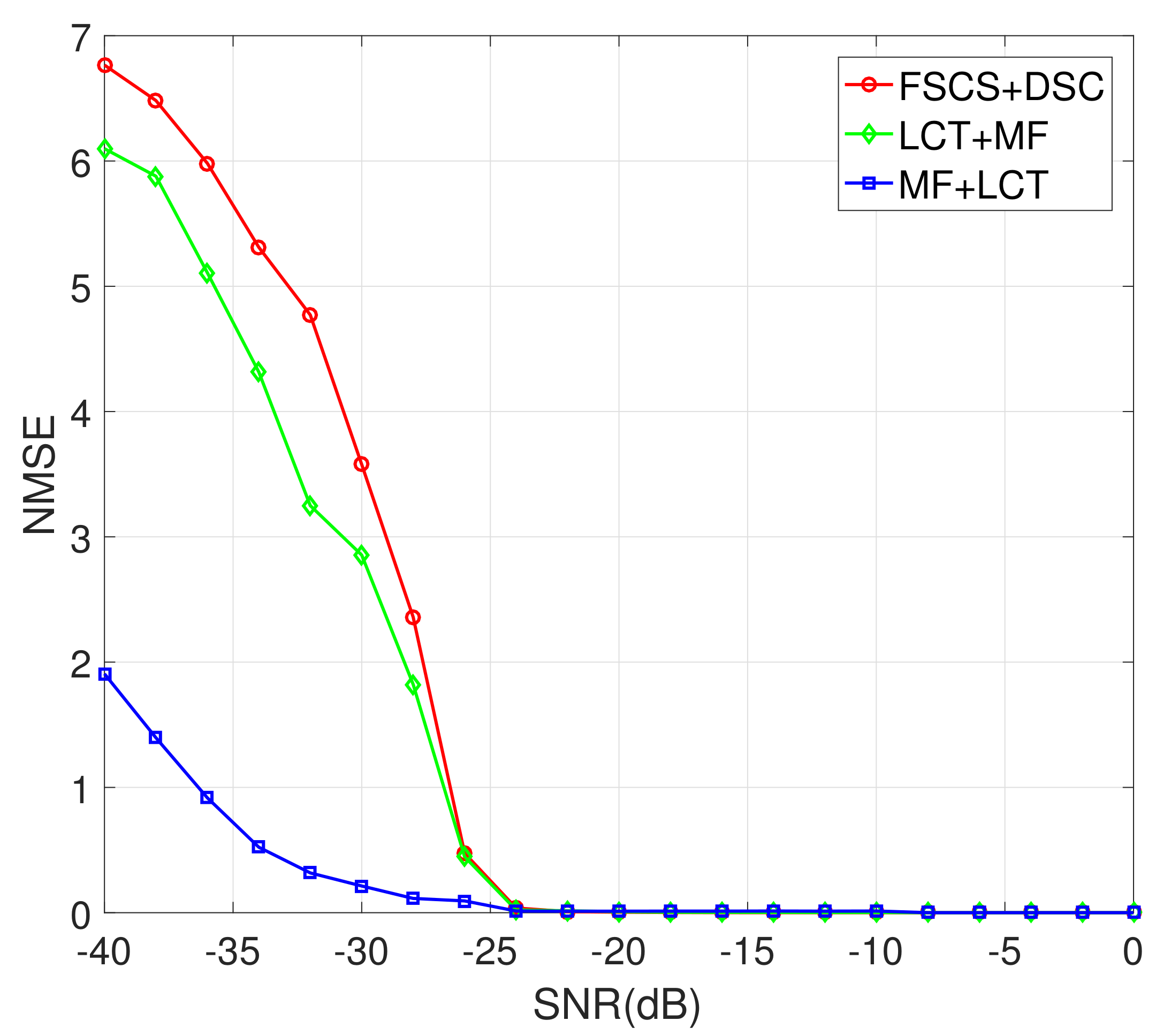 Remotesensing 14 01375 g018 550
