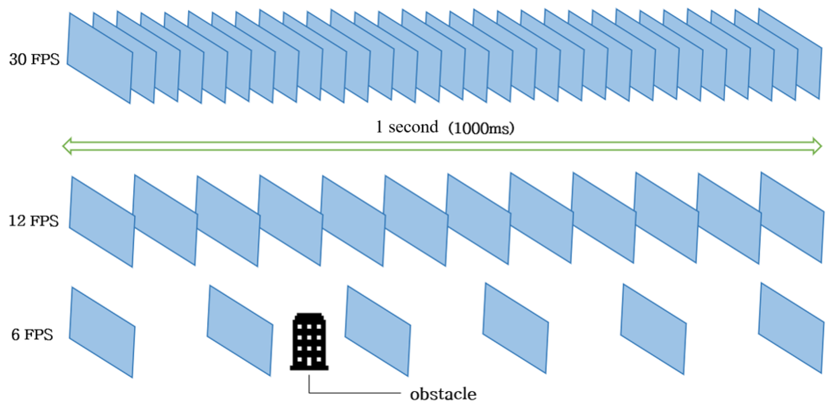 Remotesensing 14 01378 g001 550