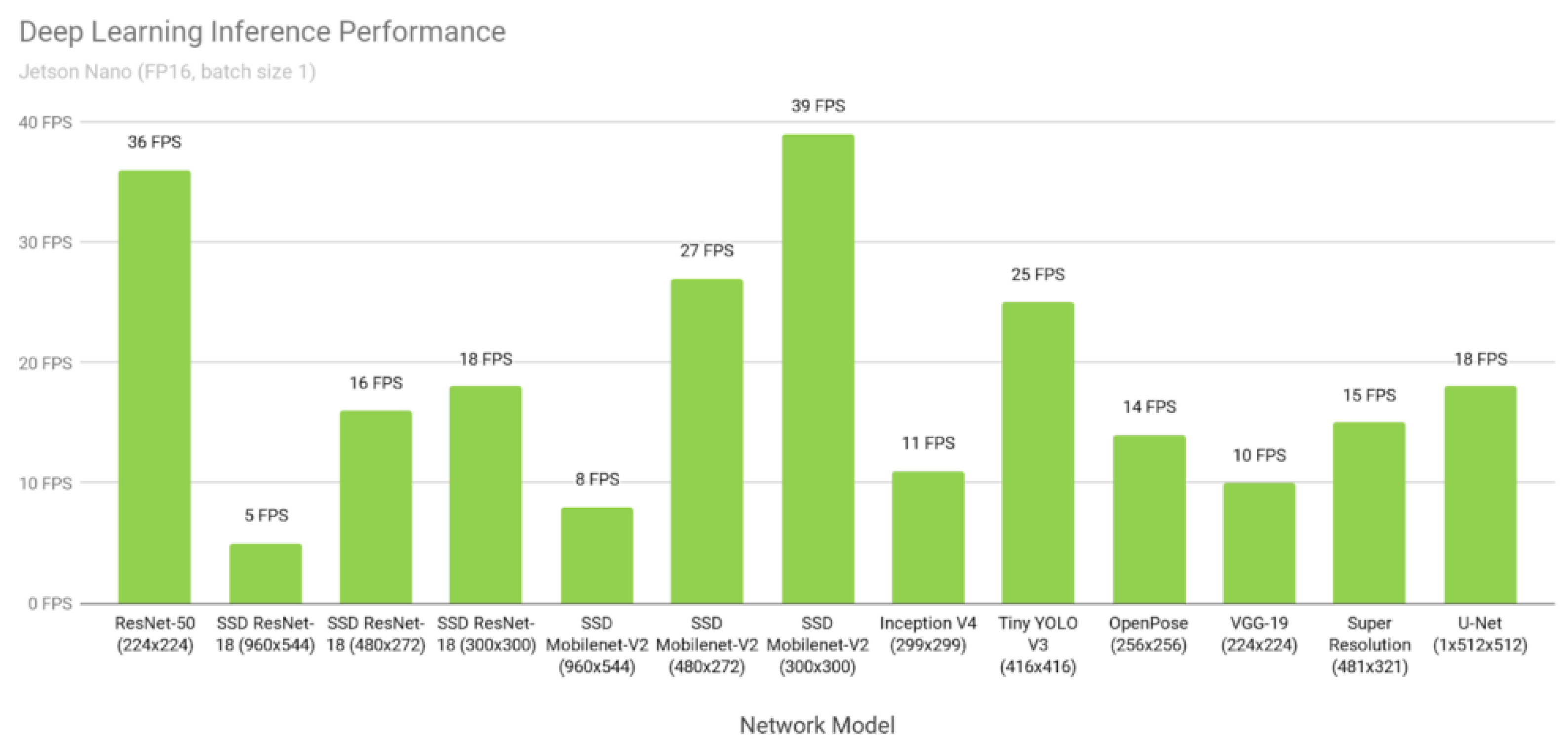 Remotesensing 14 01378 g002 550