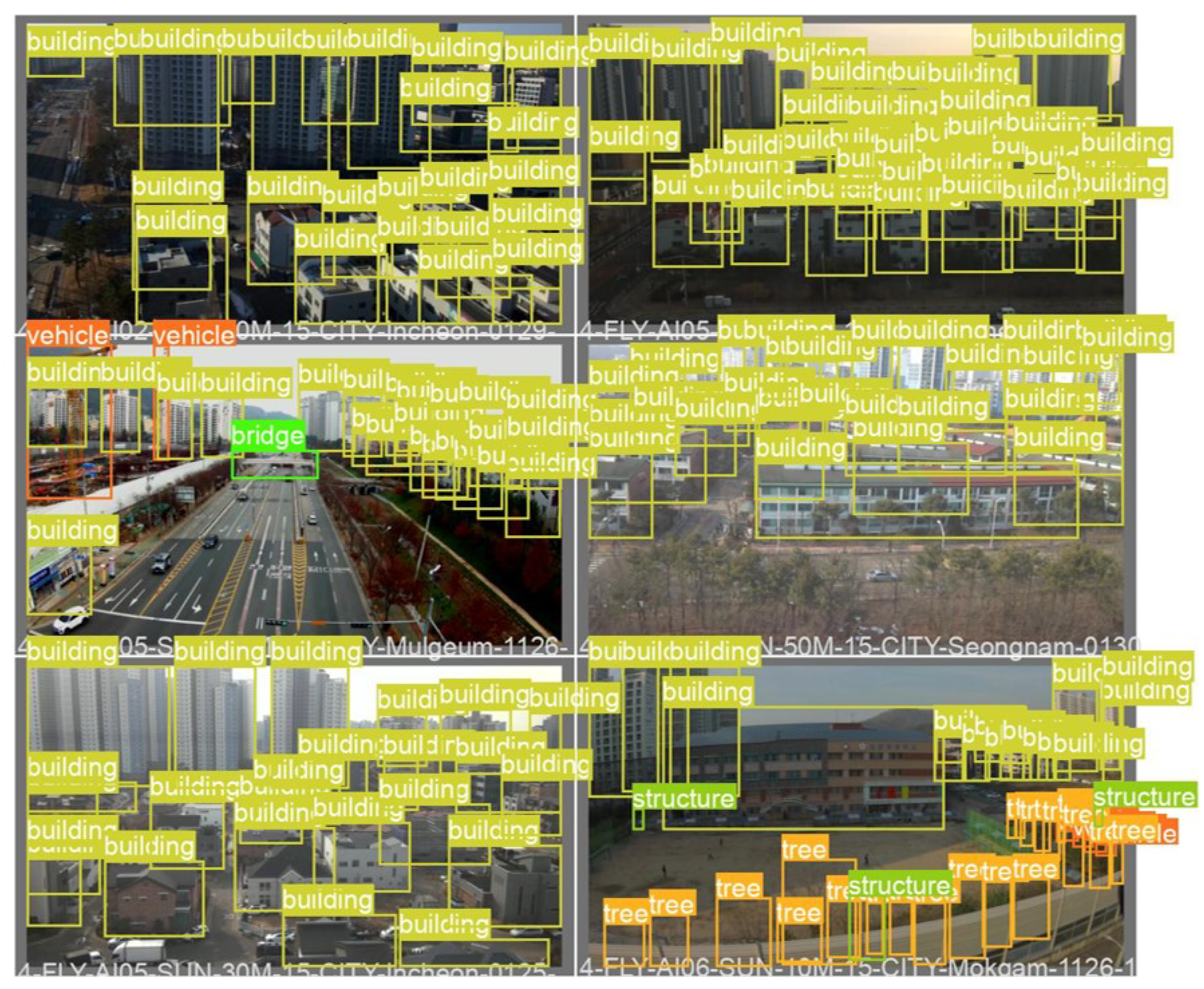 Remotesensing 14 01378 g005 550