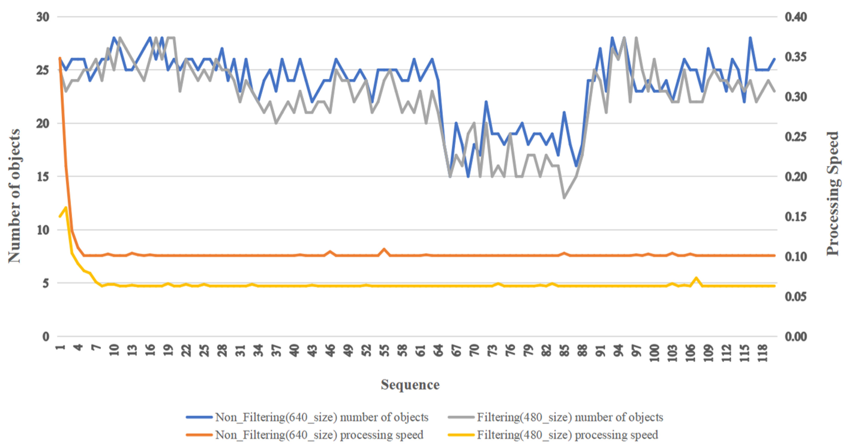 Remotesensing 14 01378 g011 550