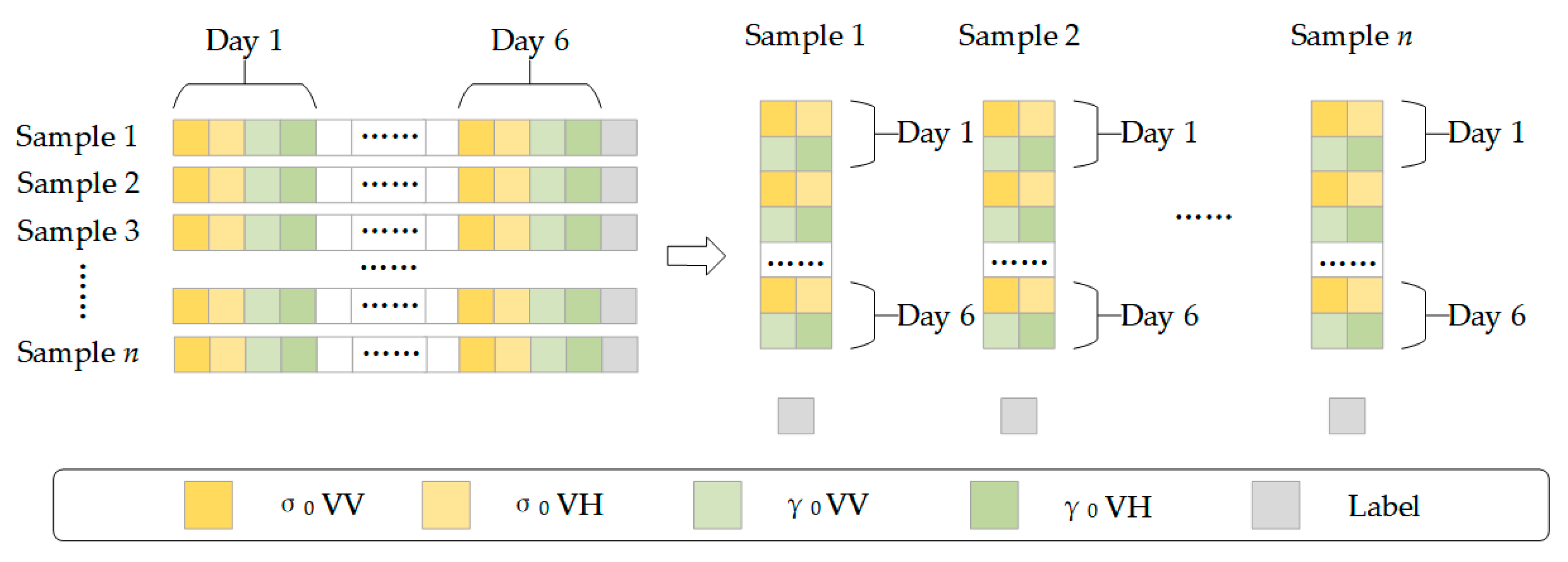 Remotesensing 14 01379 g007 550