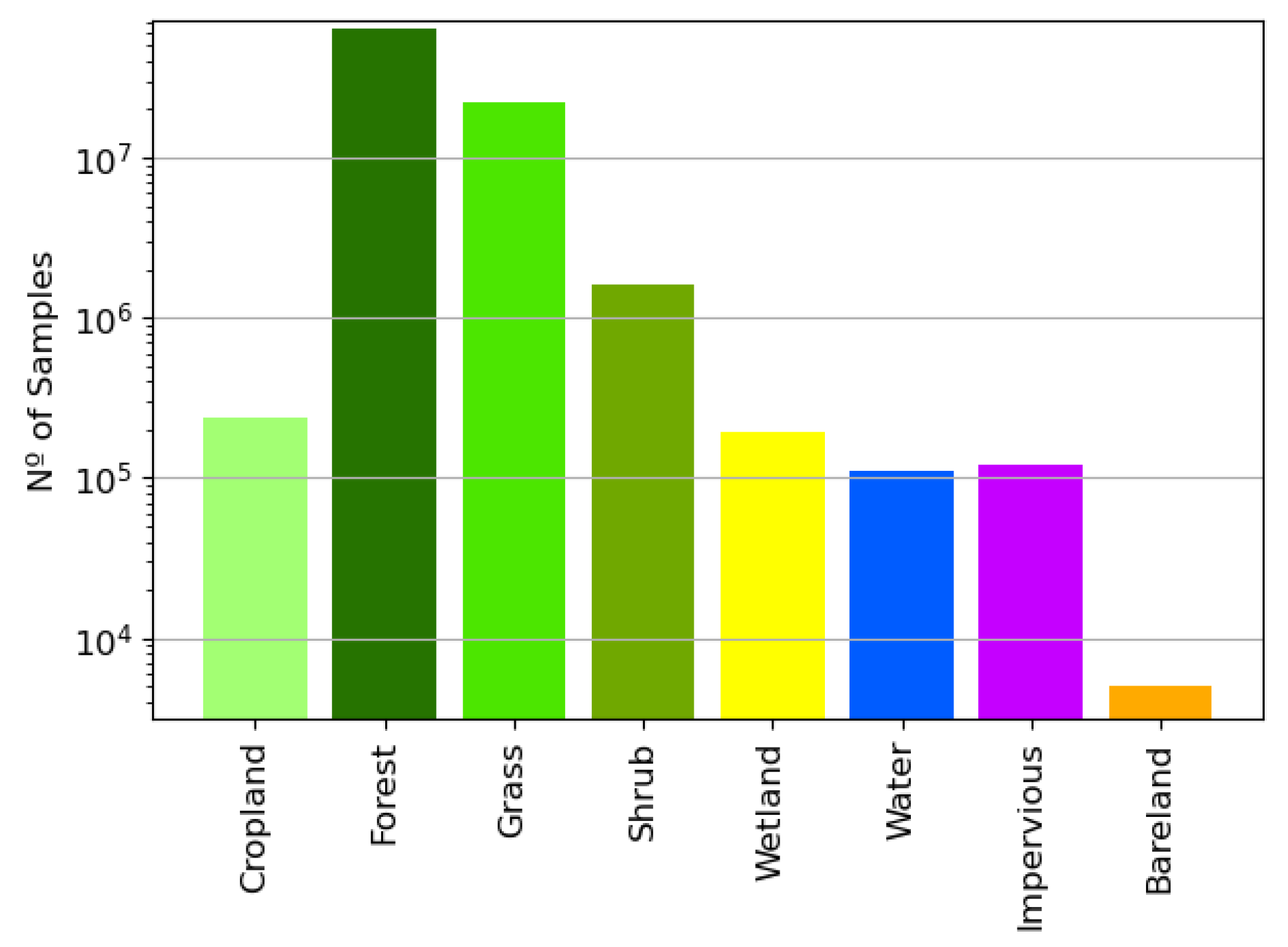 Remotesensing 14 01381 g003 550