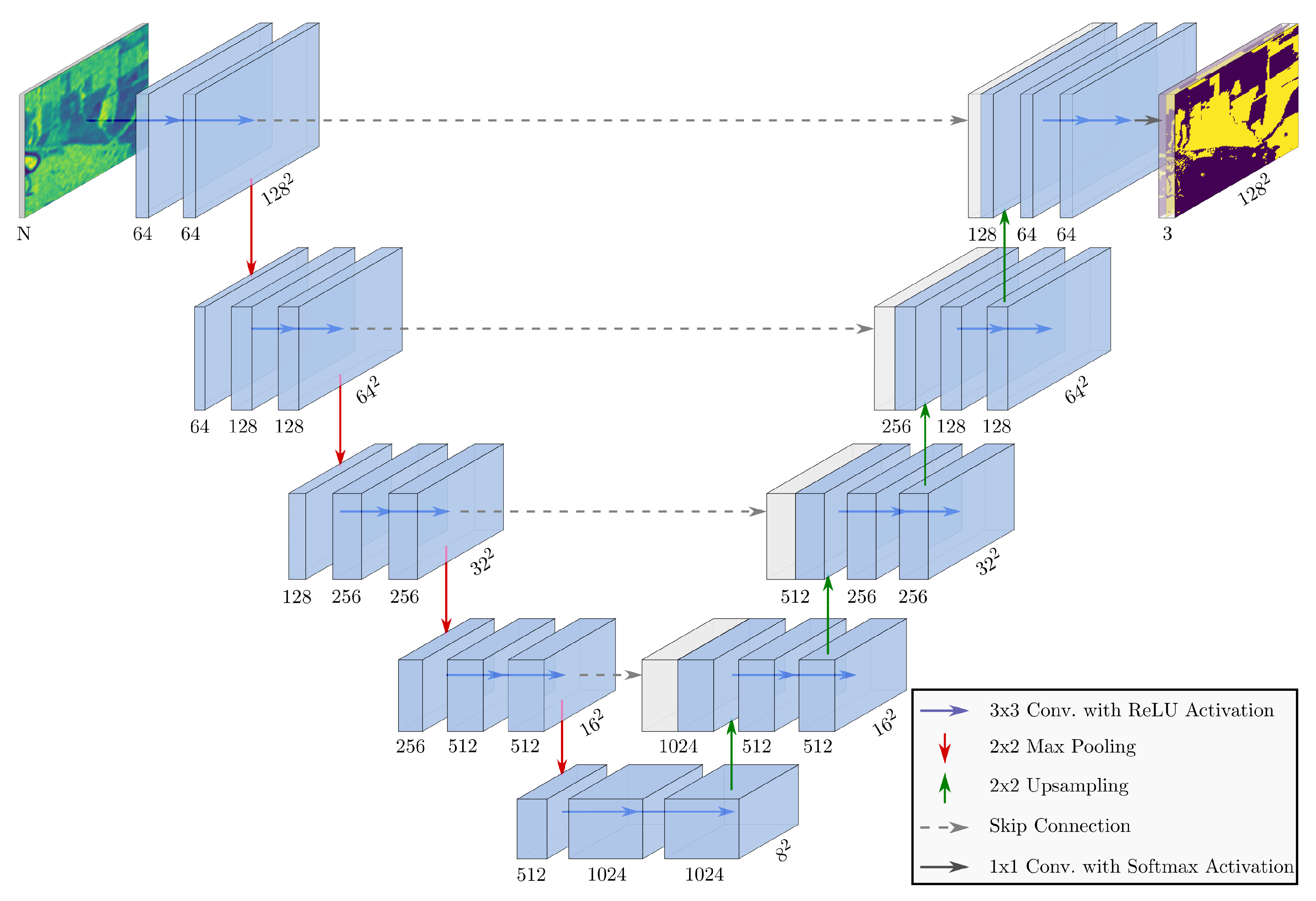 Remotesensing 14 01381 g006 550