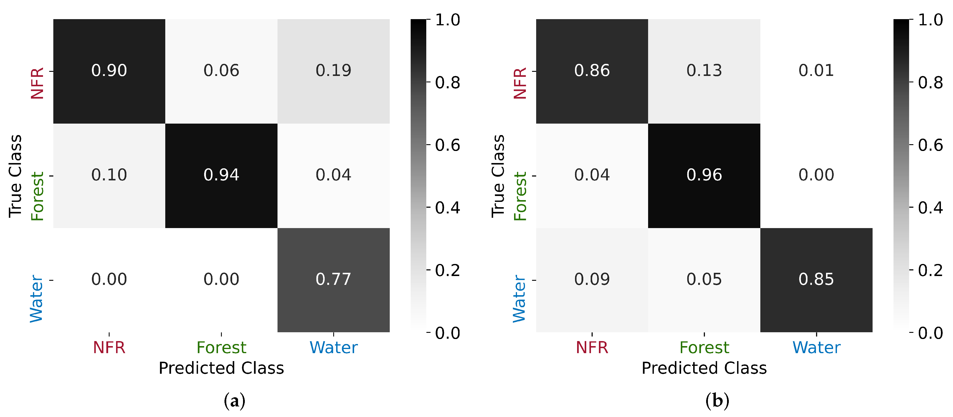 Remotesensing 14 01381 g009 550