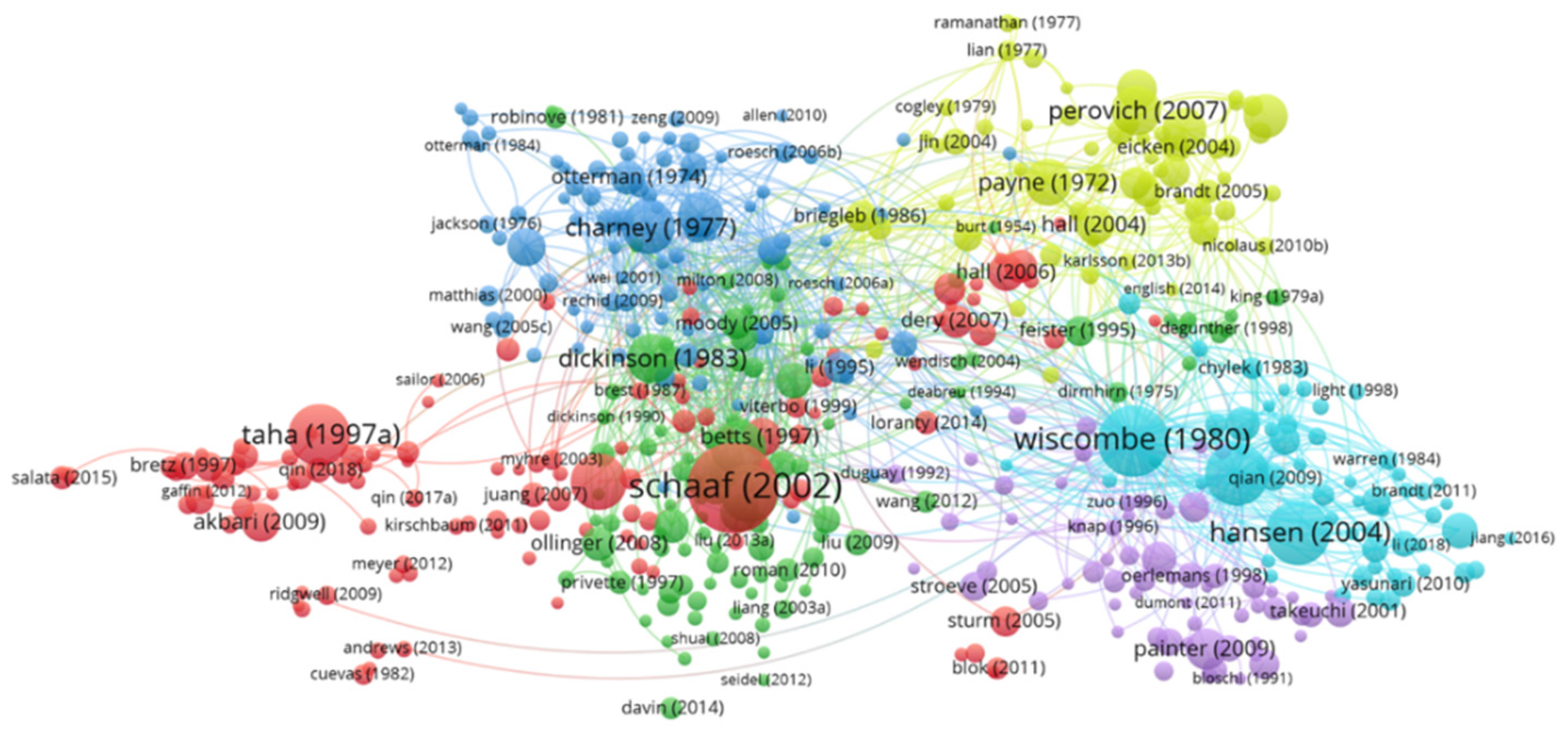 Remotesensing 14 01382 g004