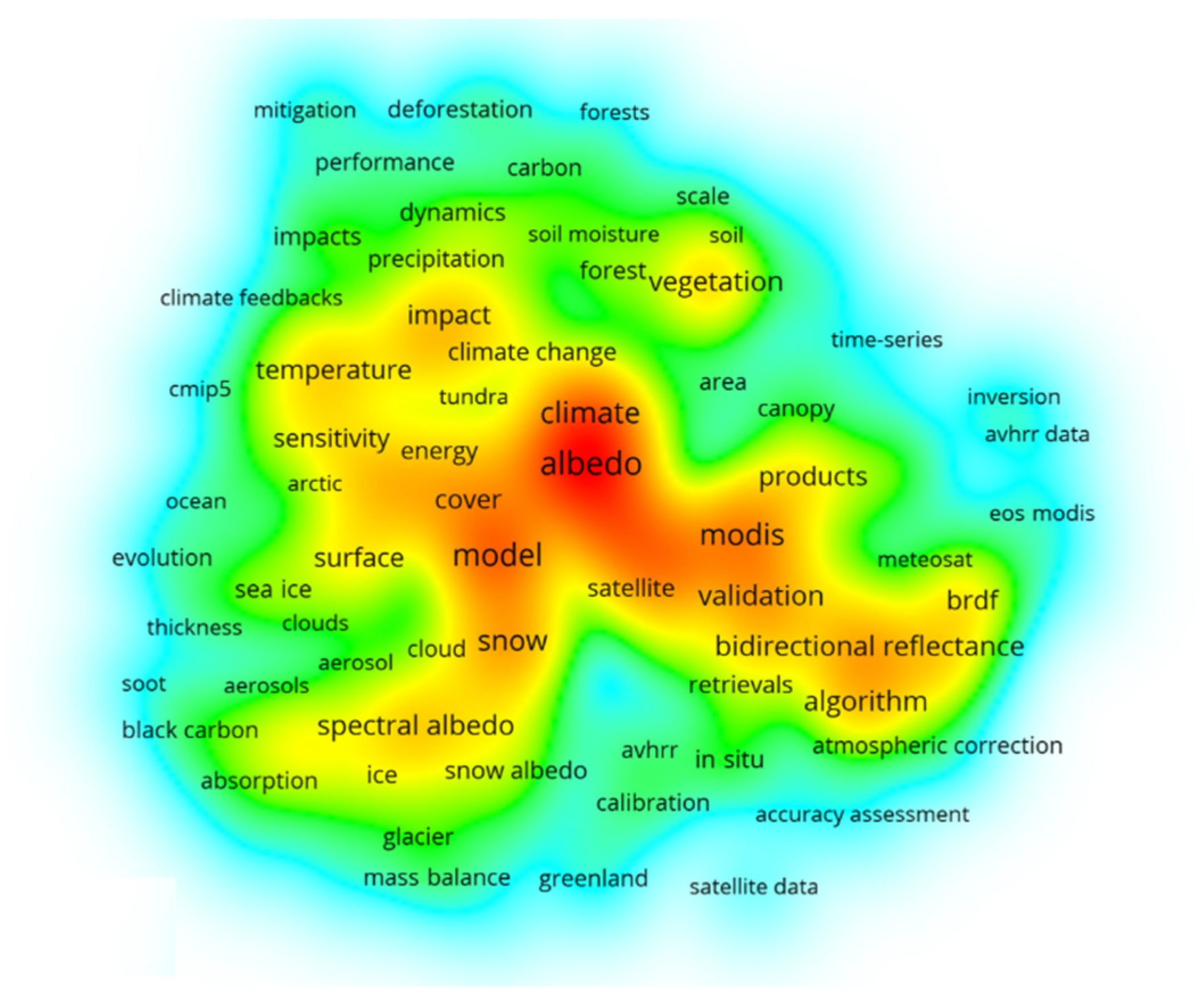 Remotesensing 14 01382 g005