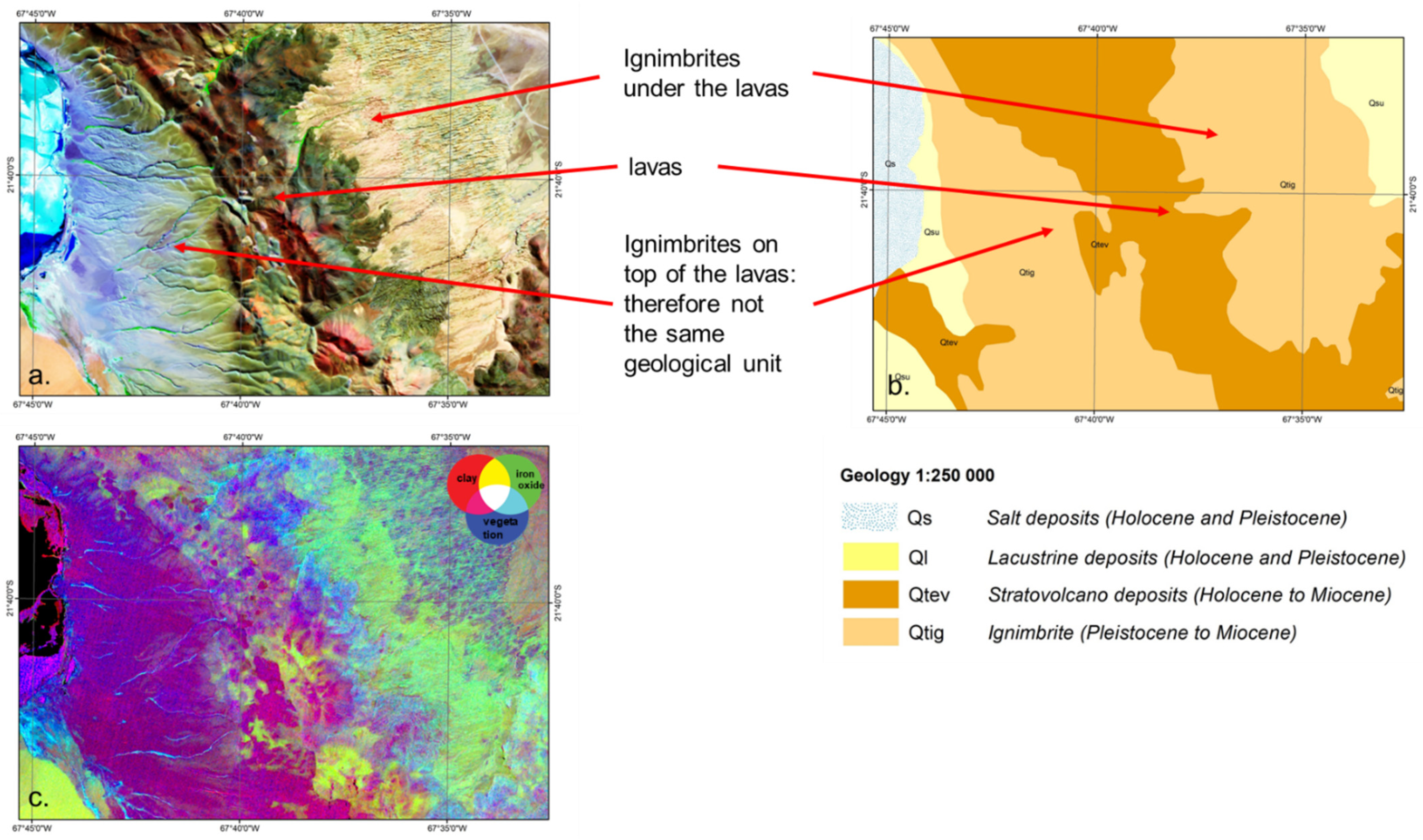 Remotesensing 14 01383 g008