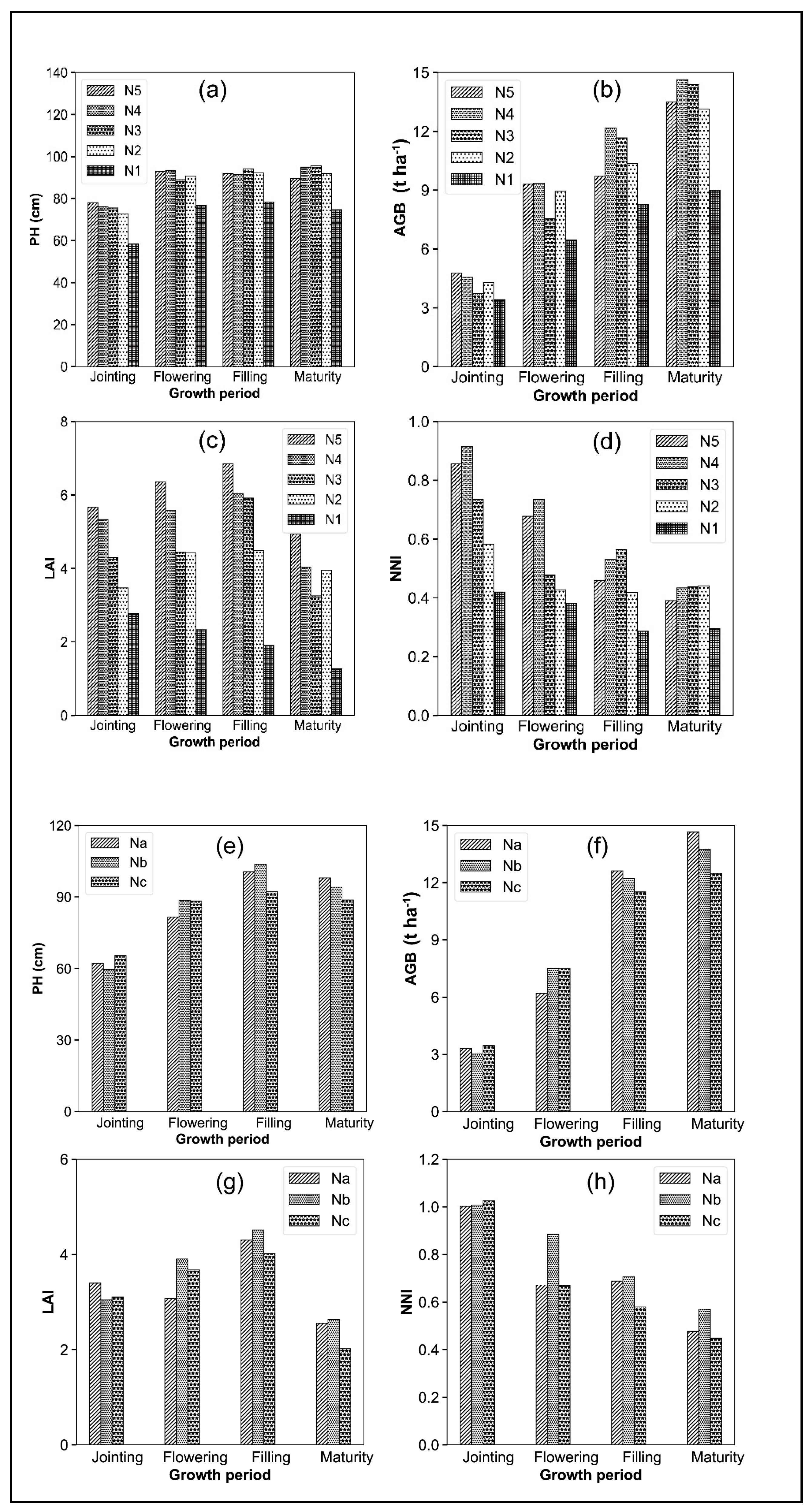Remotesensing 14 01384 g004