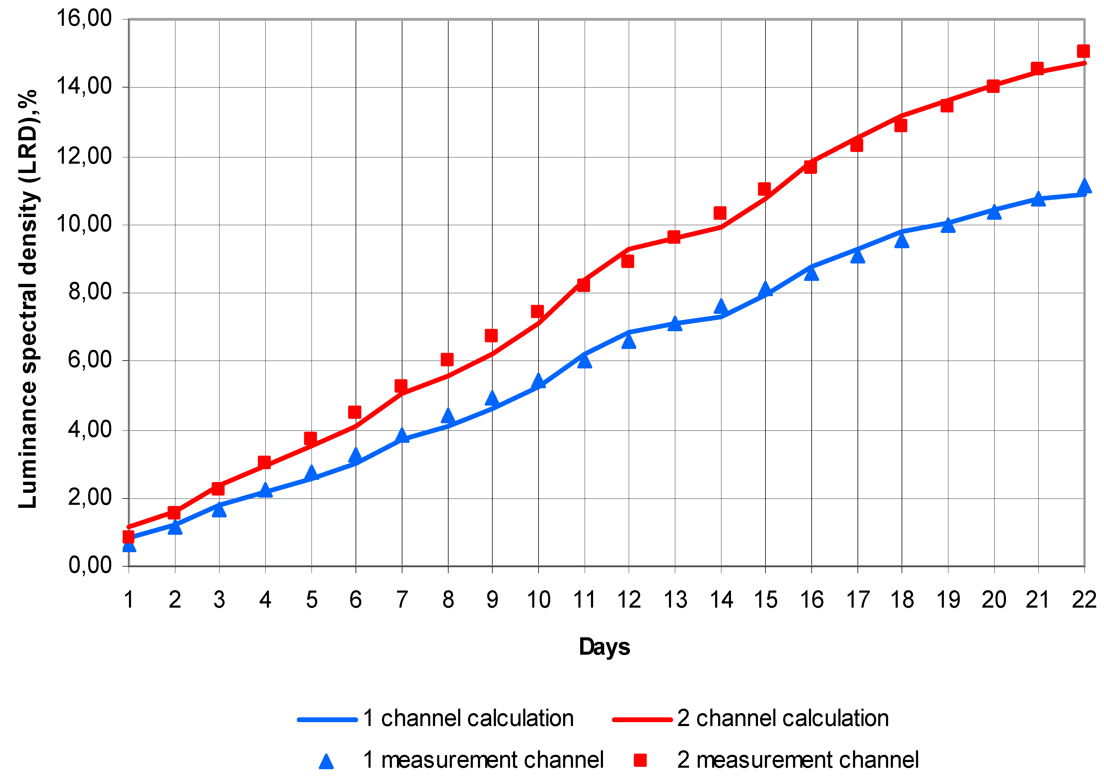 Remotesensing 14 01388 g002