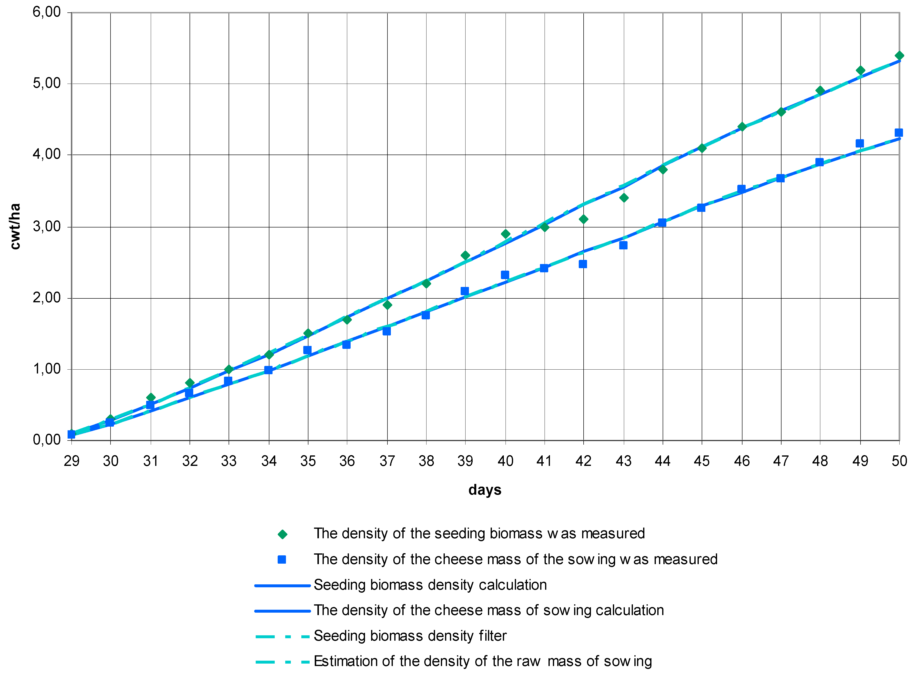 Remotesensing 14 01388 g003