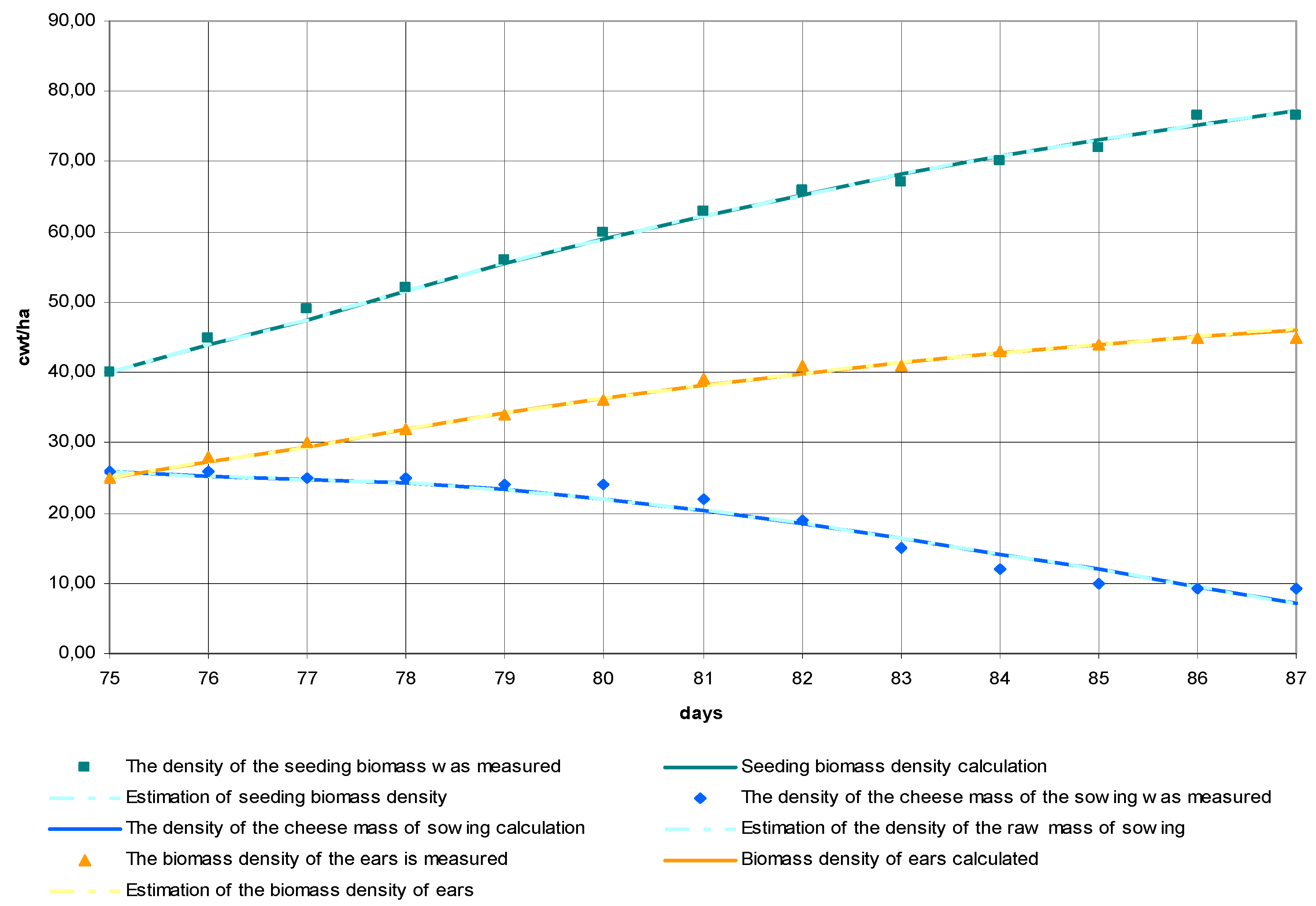 Remotesensing 14 01388 g005