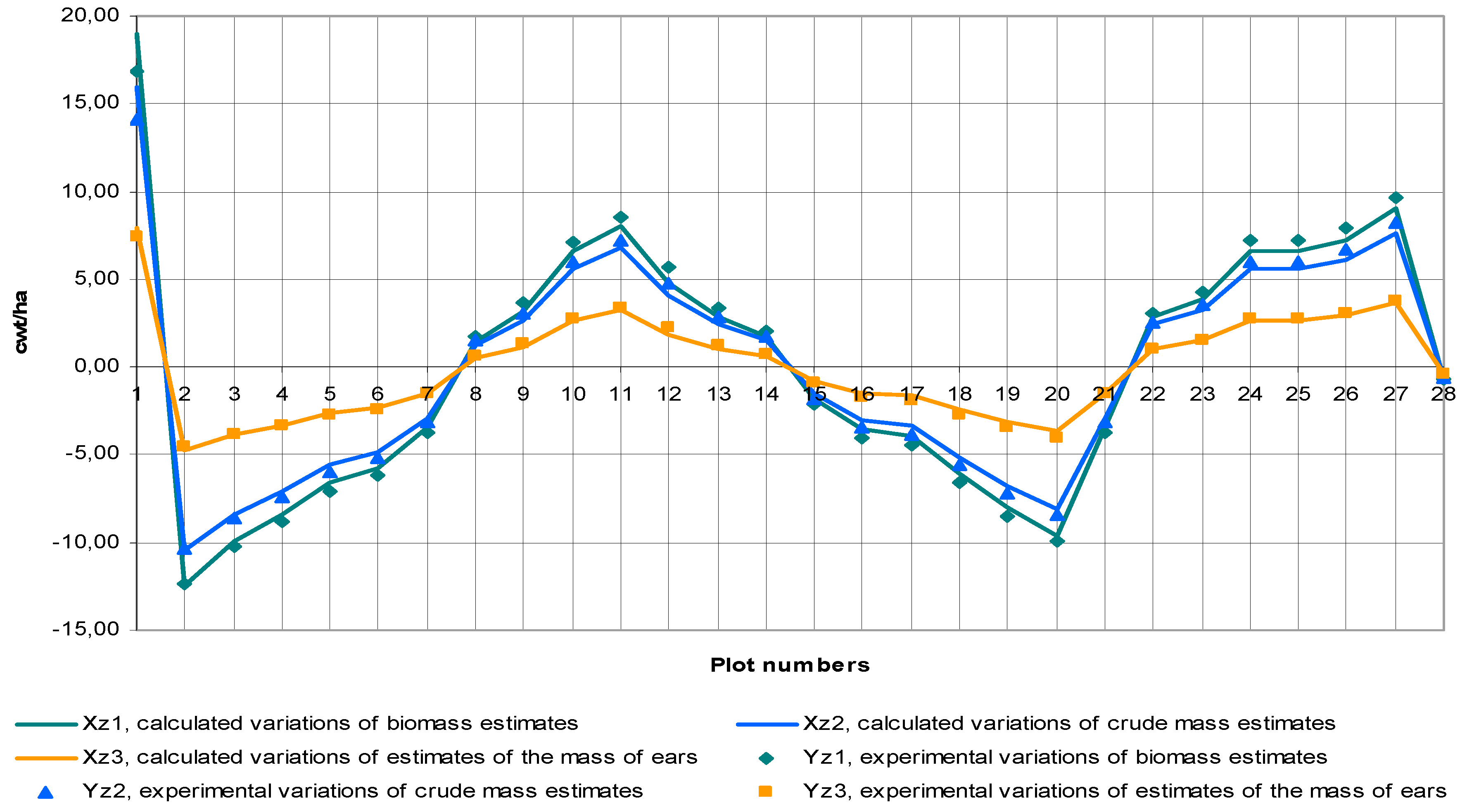 Remotesensing 14 01388 g007