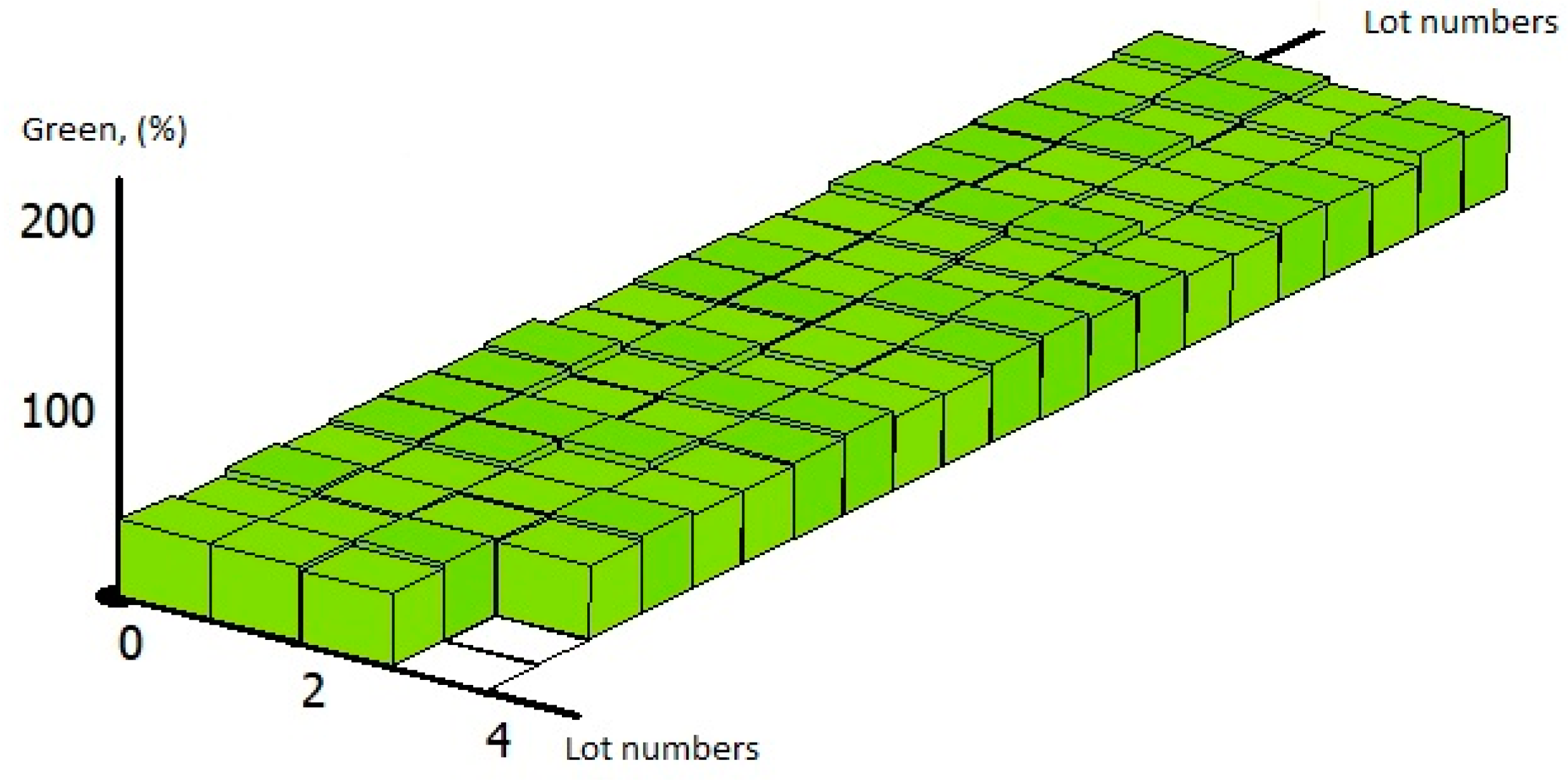 Remotesensing 14 01388 g008