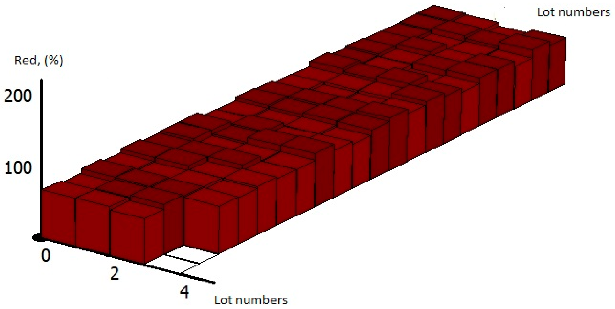 Remotesensing 14 01388 g009