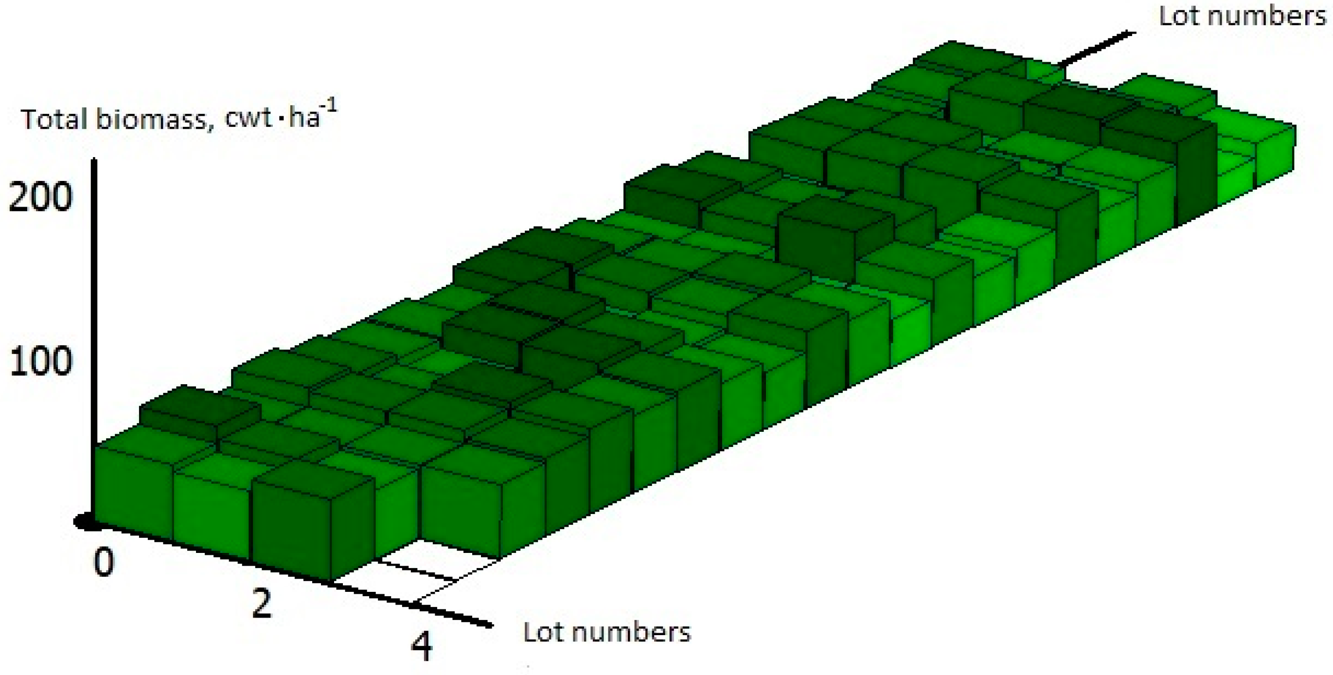 Remotesensing 14 01388 g011