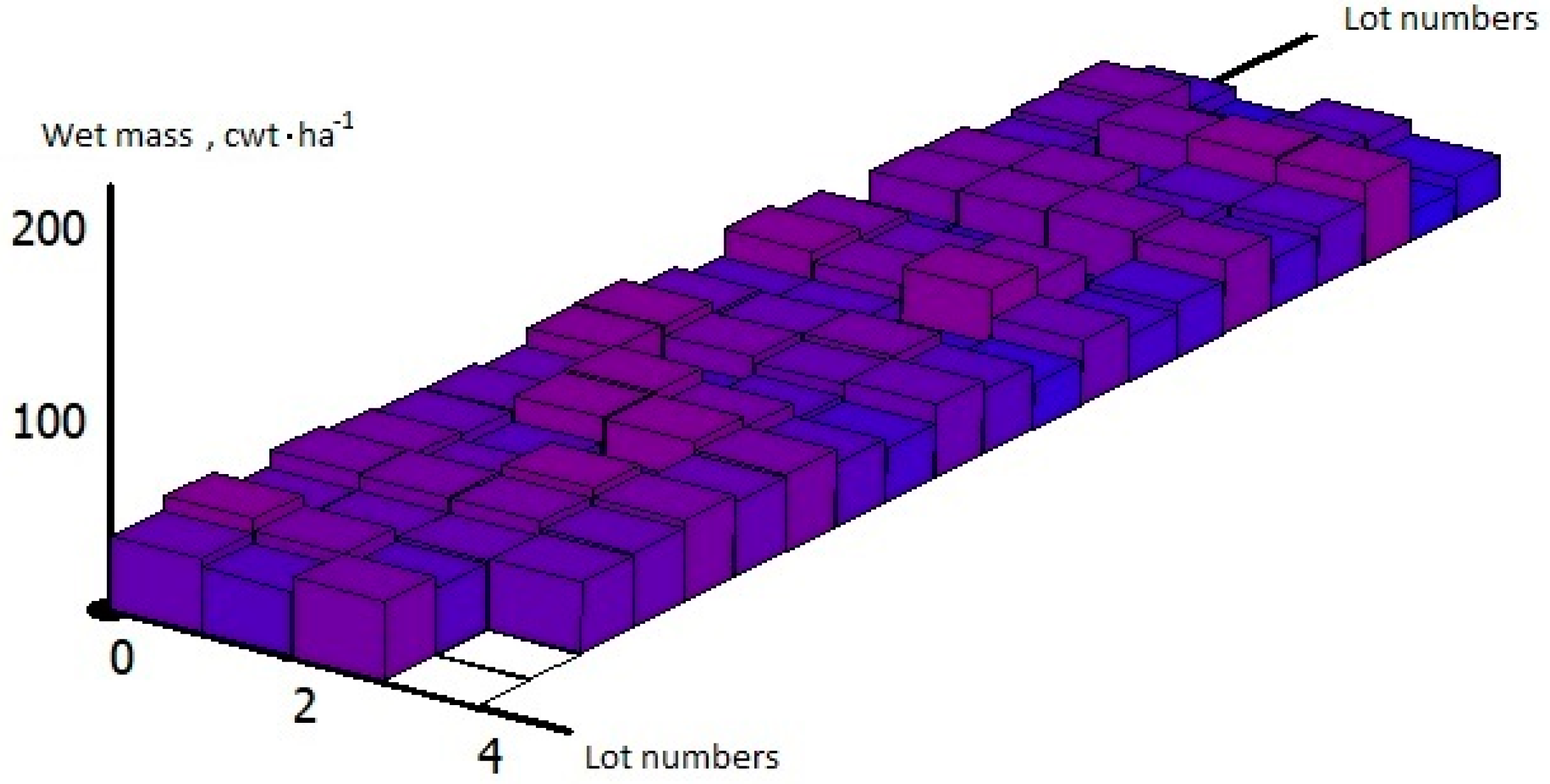 Remotesensing 14 01388 g012