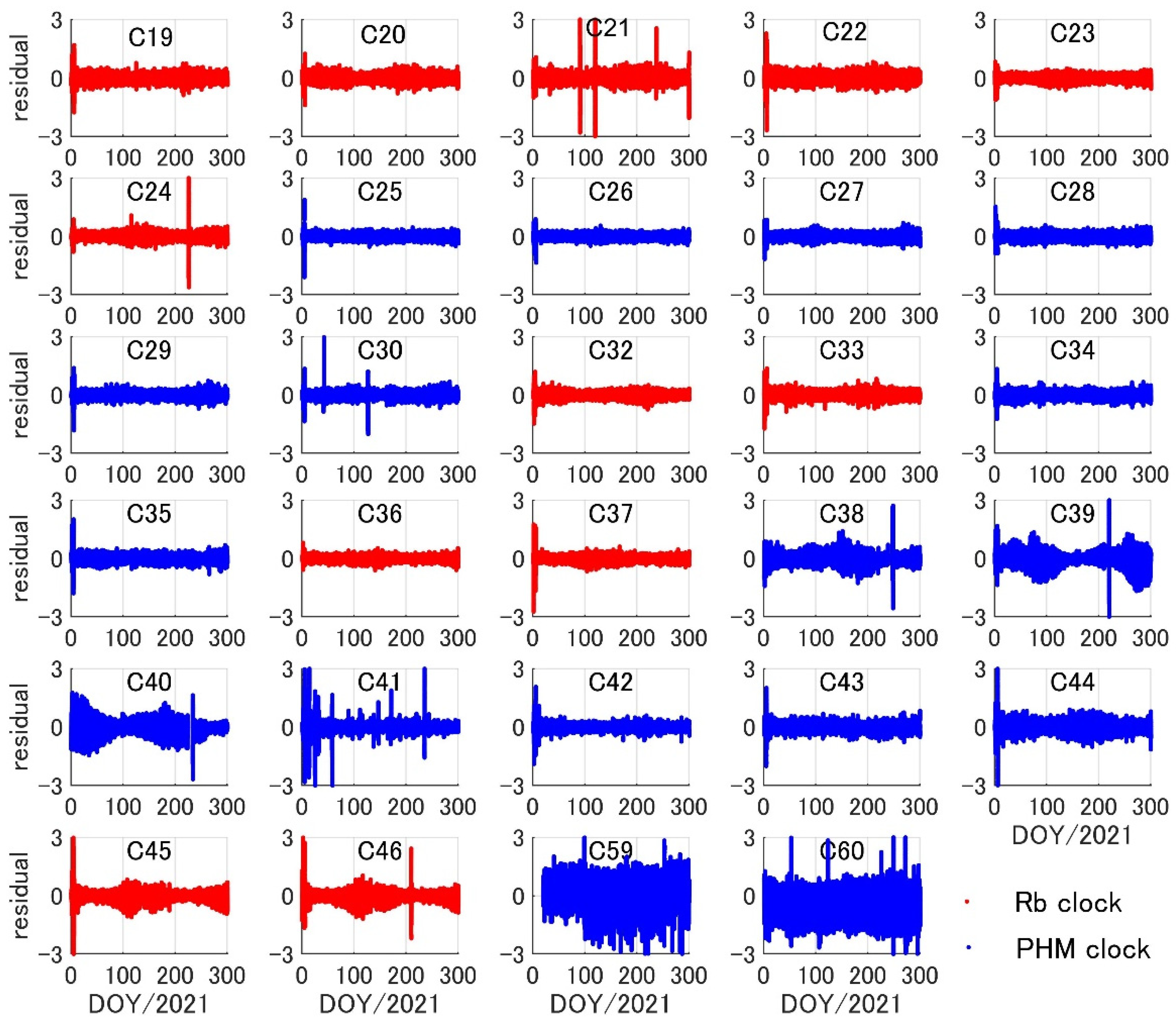 Remotesensing 14 01389 g008 550
