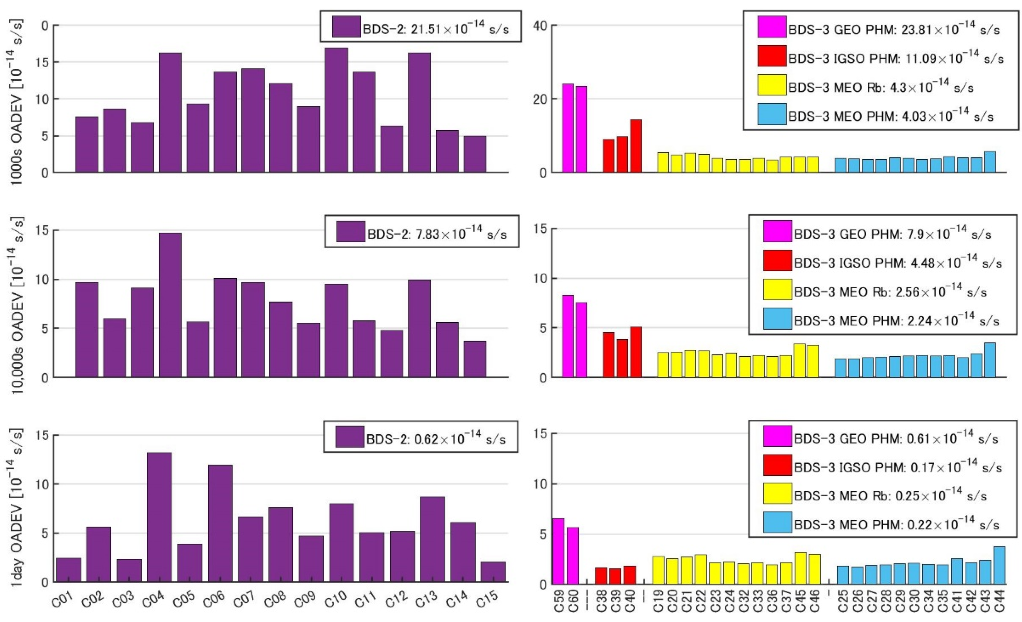 Remotesensing 14 01389 g012 550