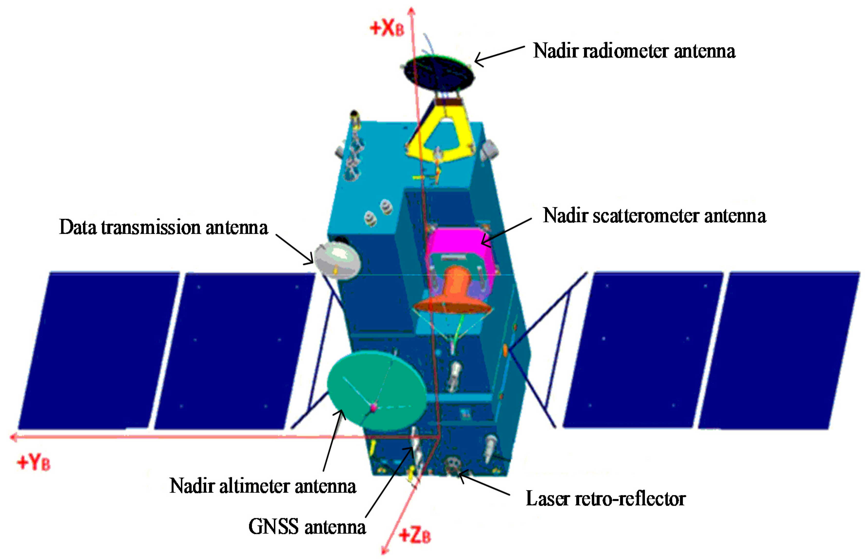 Remotesensing 14 01390 g001