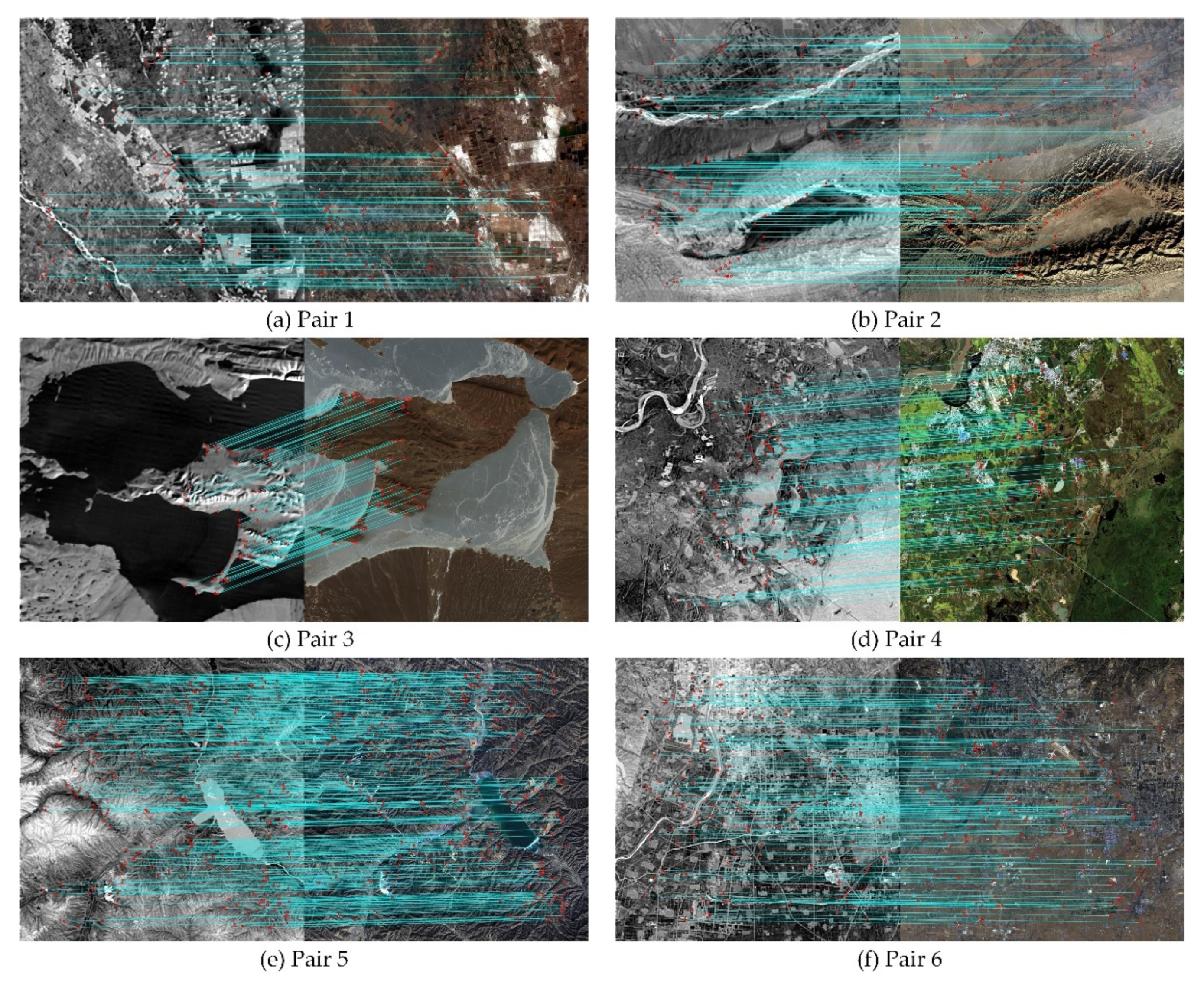 Remotesensing 14 01393 g006