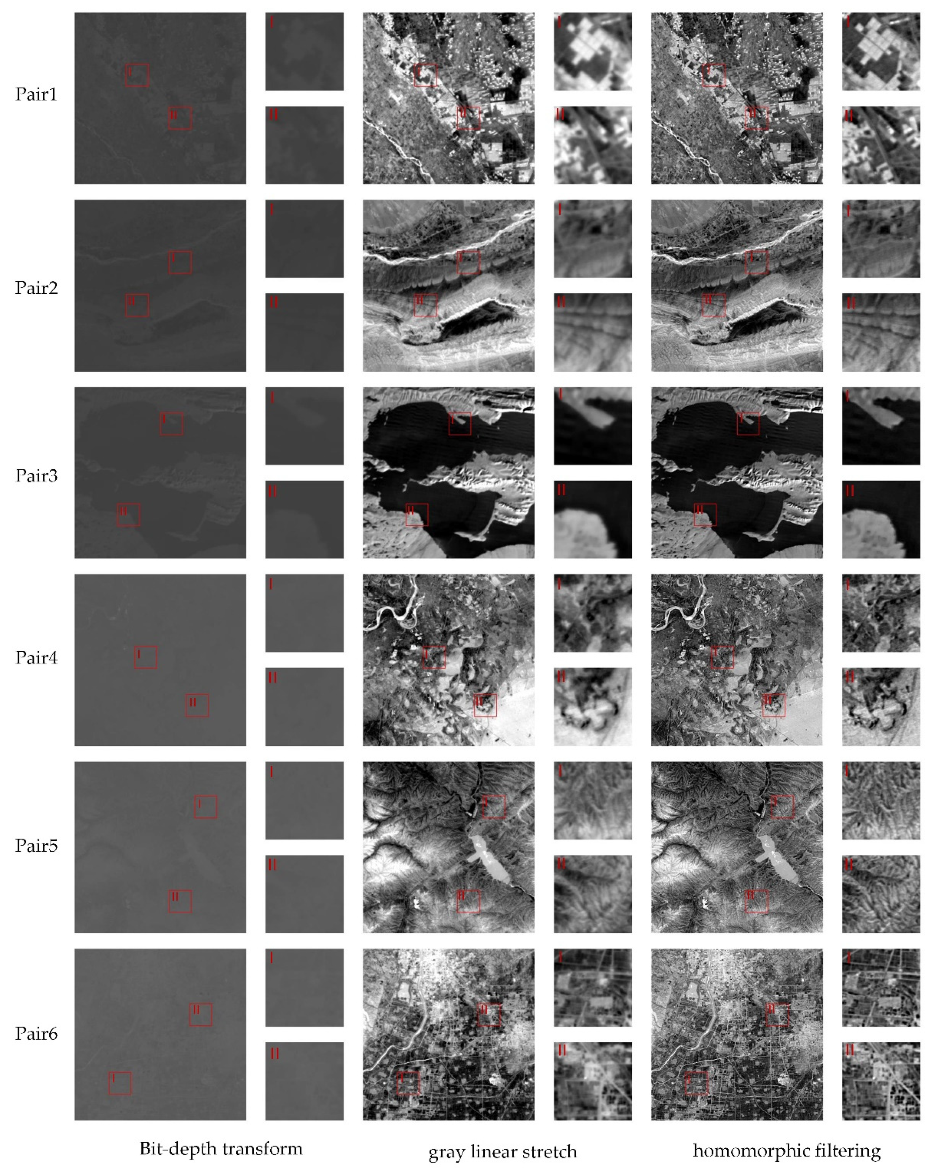 Remotesensing 14 01393 g009
