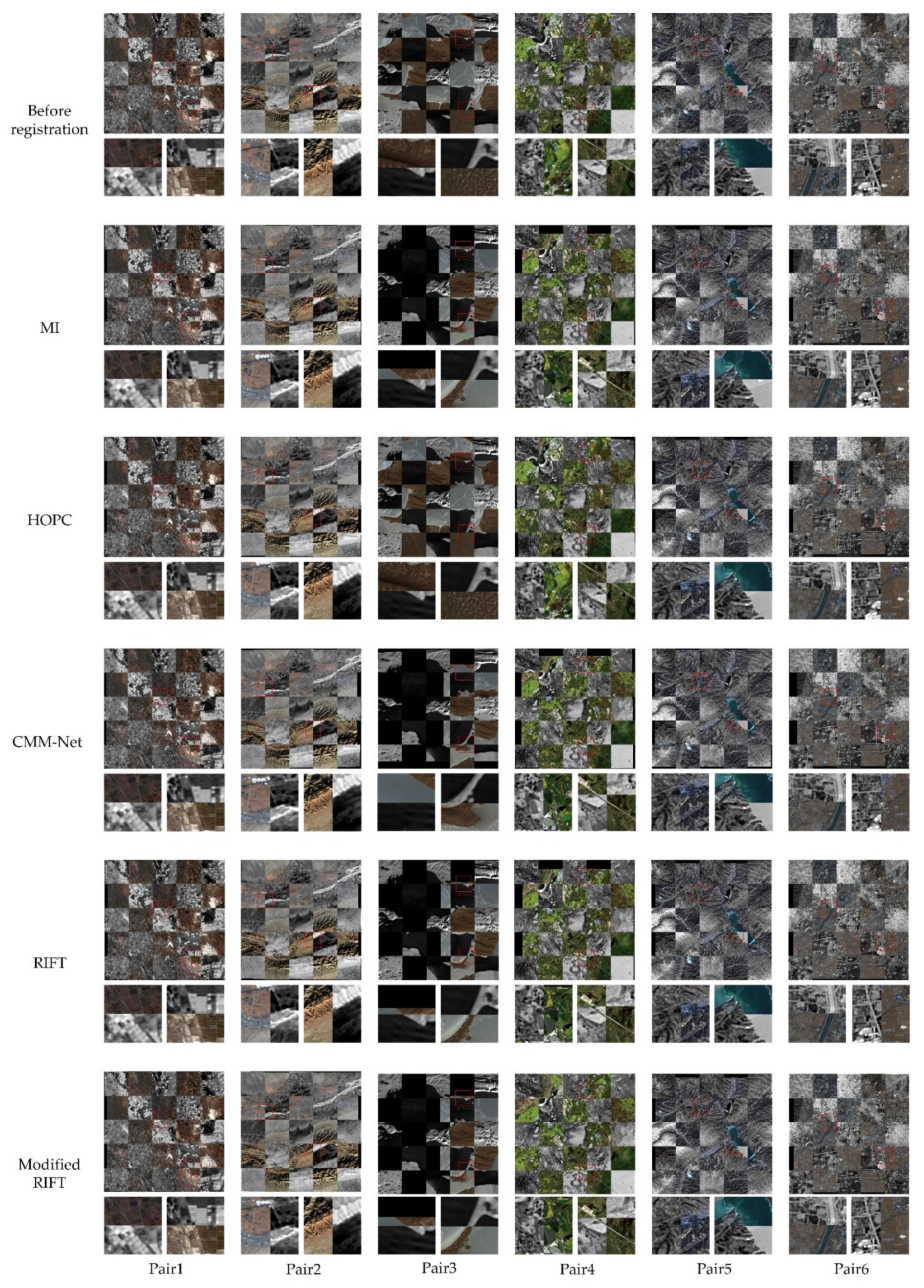 Remotesensing 14 01393 g012