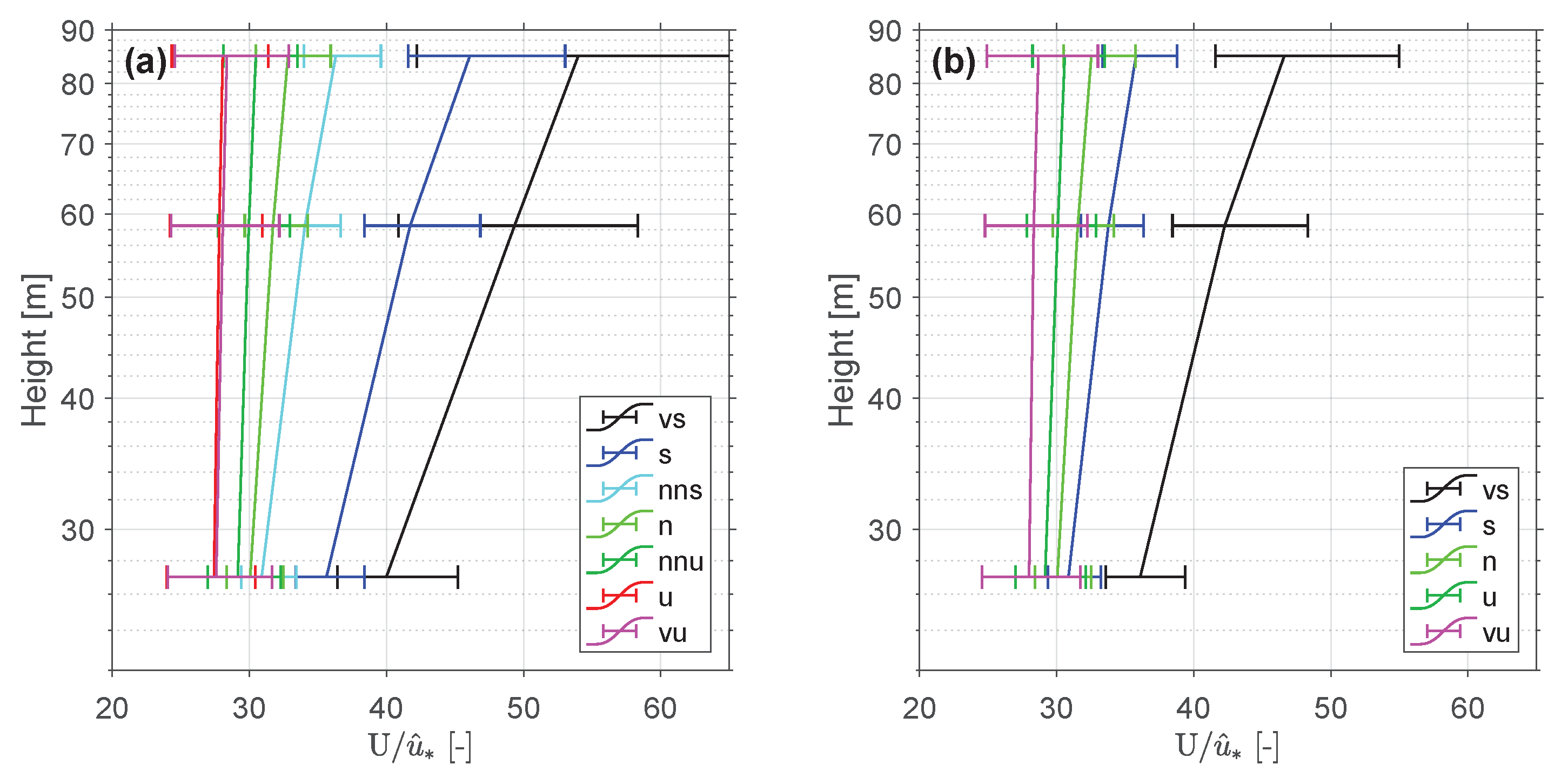 Remotesensing 14 01394 g014 550