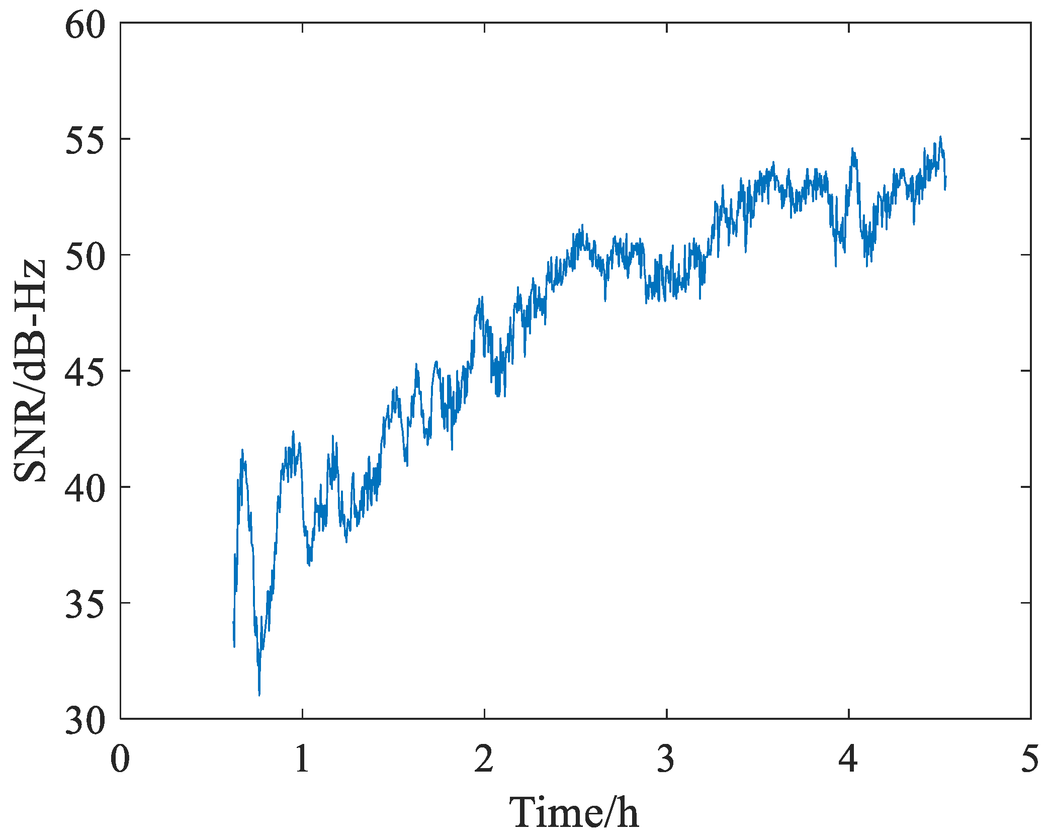 Remotesensing 14 01395 g006